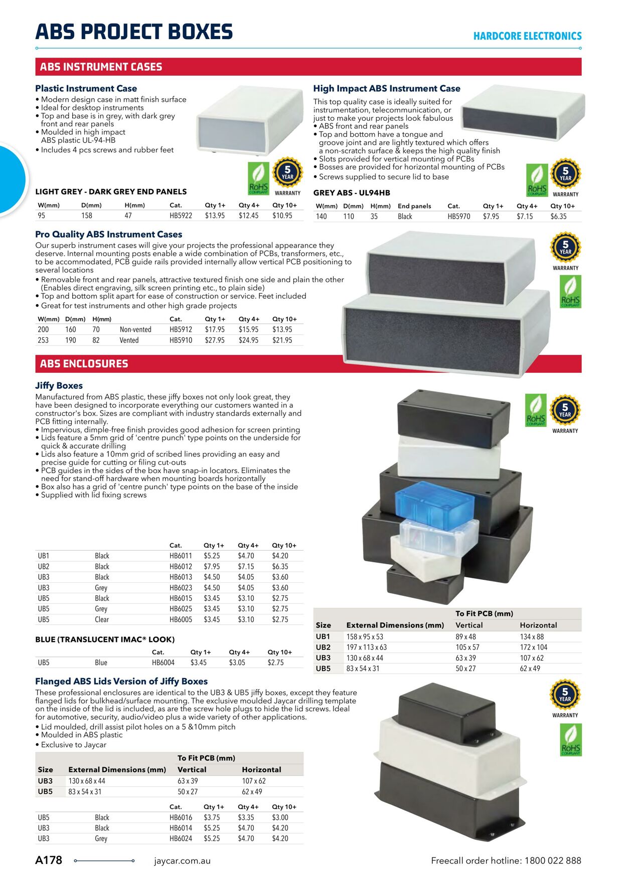 Catalogue Jaycar Electronics 04.04.2023 - 18.04.2023