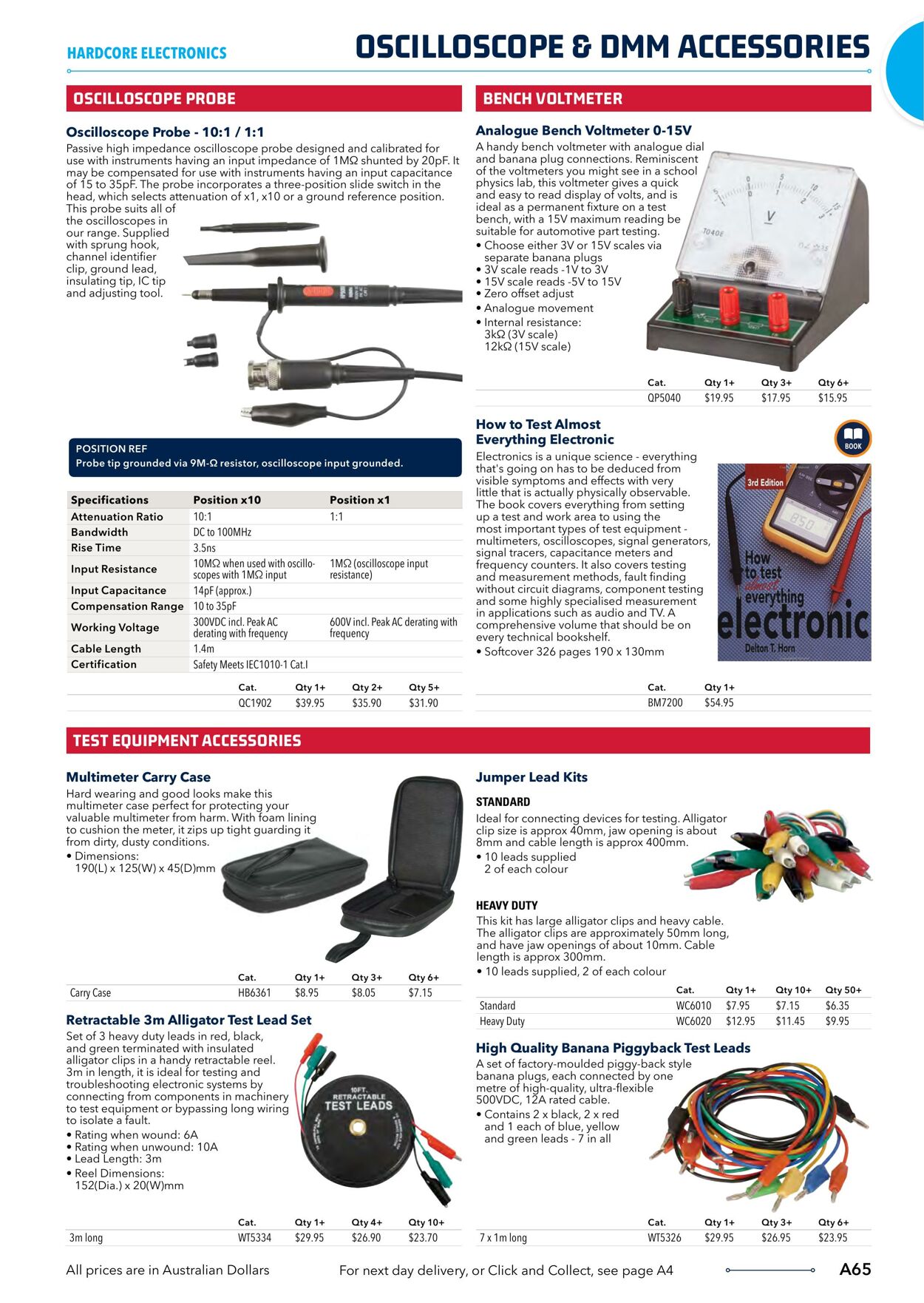 Catalogue Jaycar Electronics 04.04.2023 - 18.04.2023