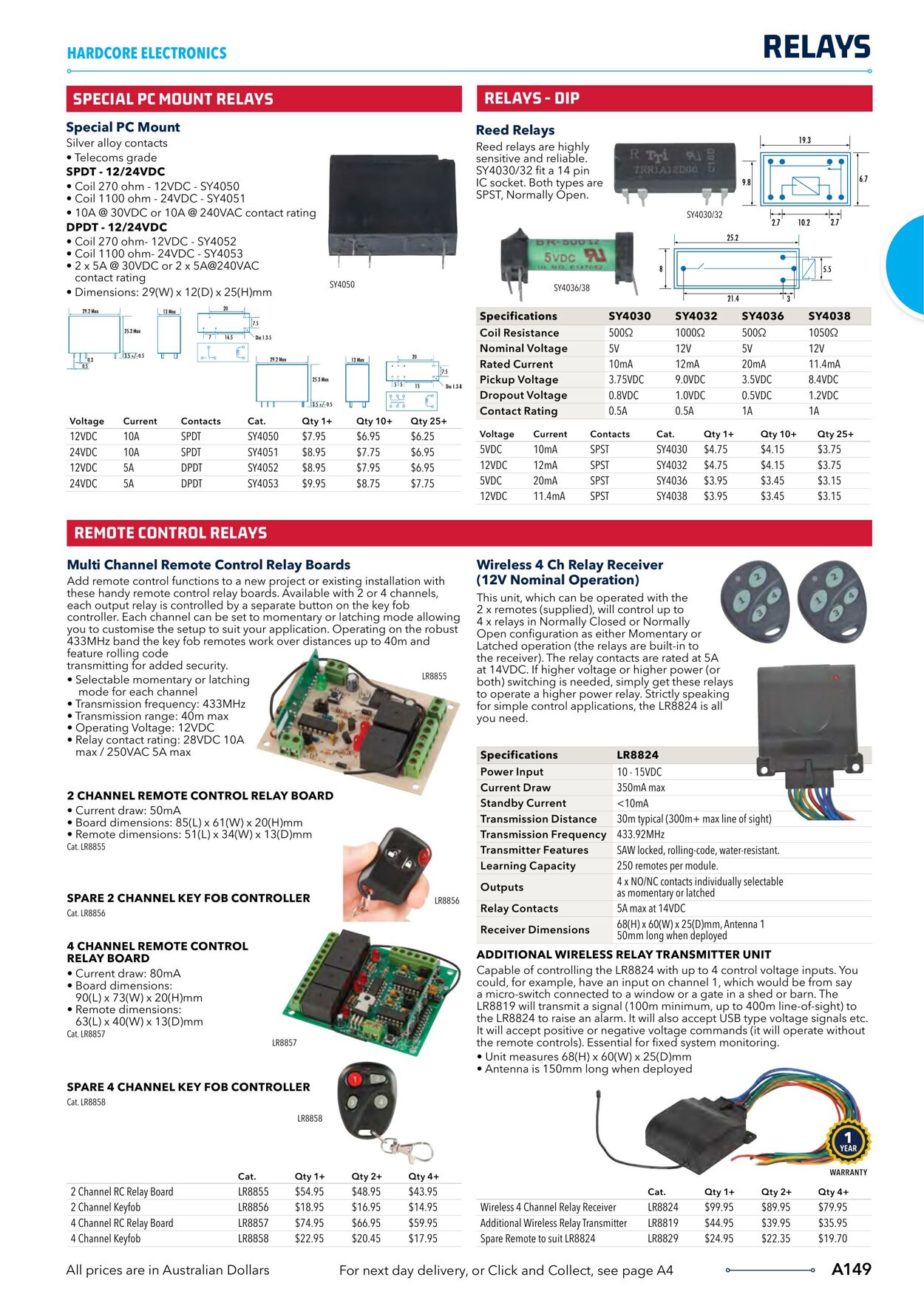 Catalogue Jaycar Electronics 04.04.2023 - 18.04.2023