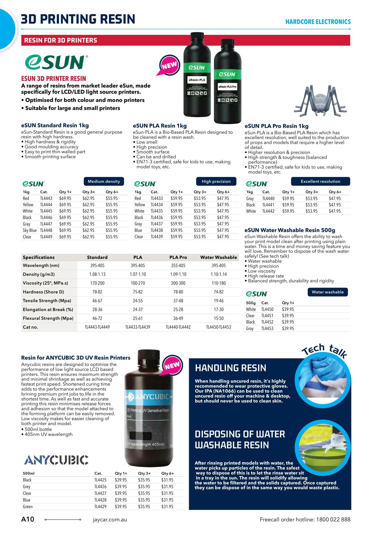 Catalogue Jaycar Electronics 04.04.2023 - 18.04.2023