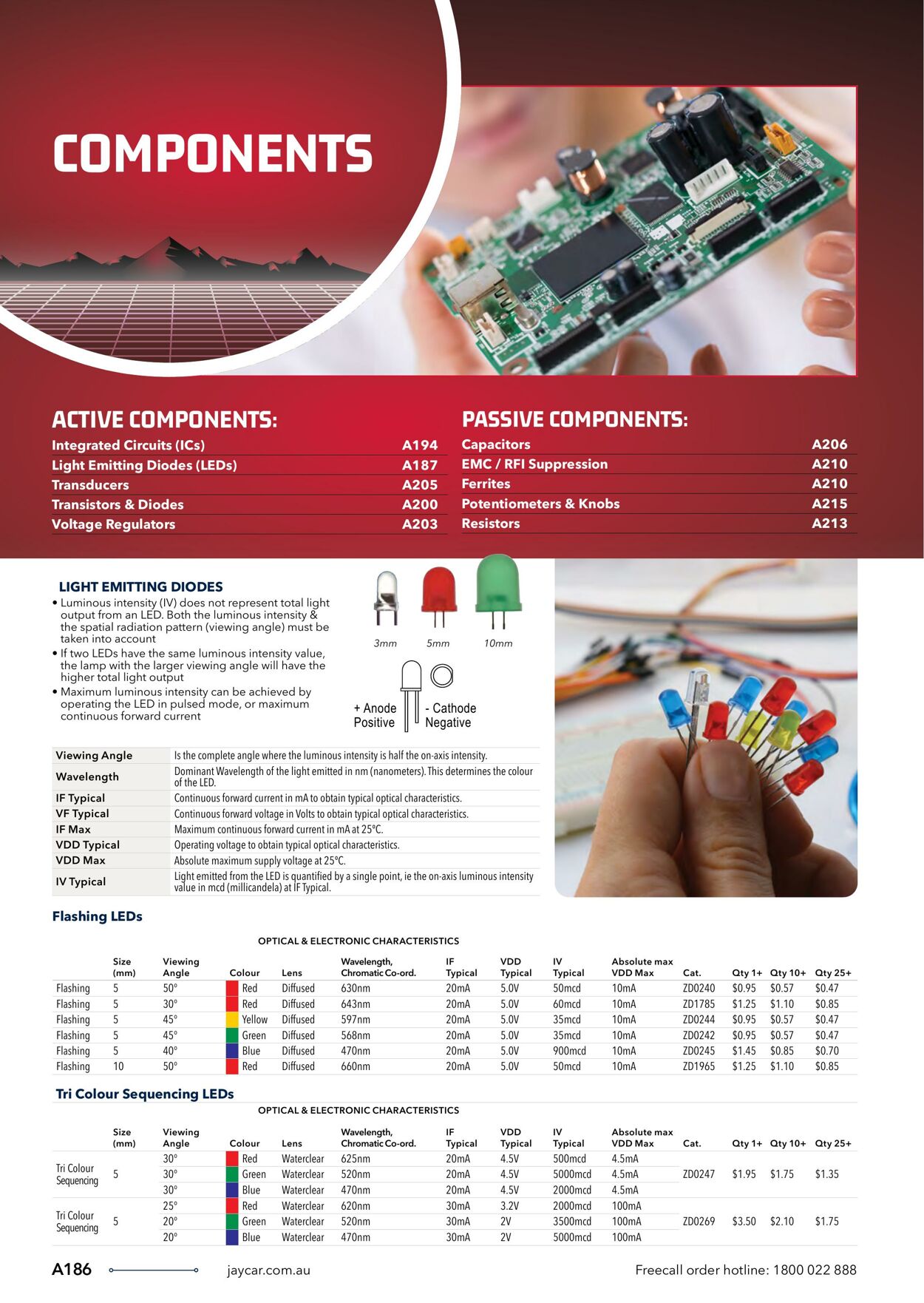 Catalogue Jaycar Electronics 04.04.2023 - 18.04.2023
