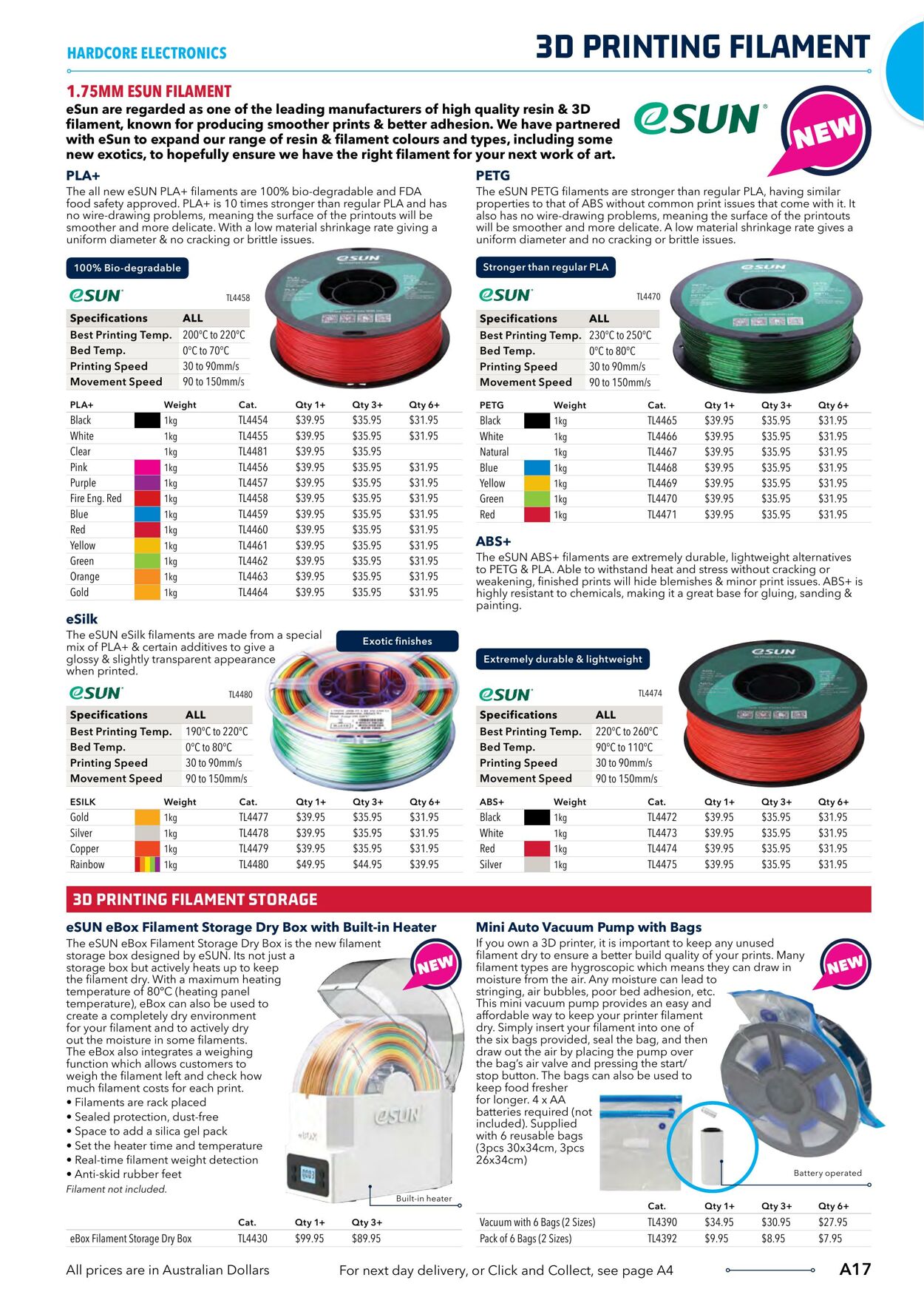 Catalogue Jaycar Electronics 04.04.2023 - 18.04.2023