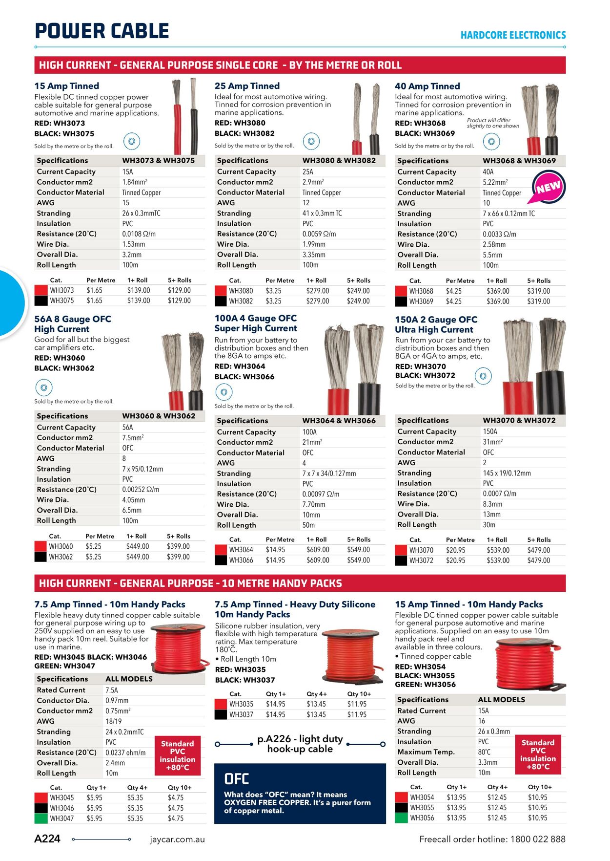 Catalogue Jaycar Electronics 04.04.2023 - 18.04.2023