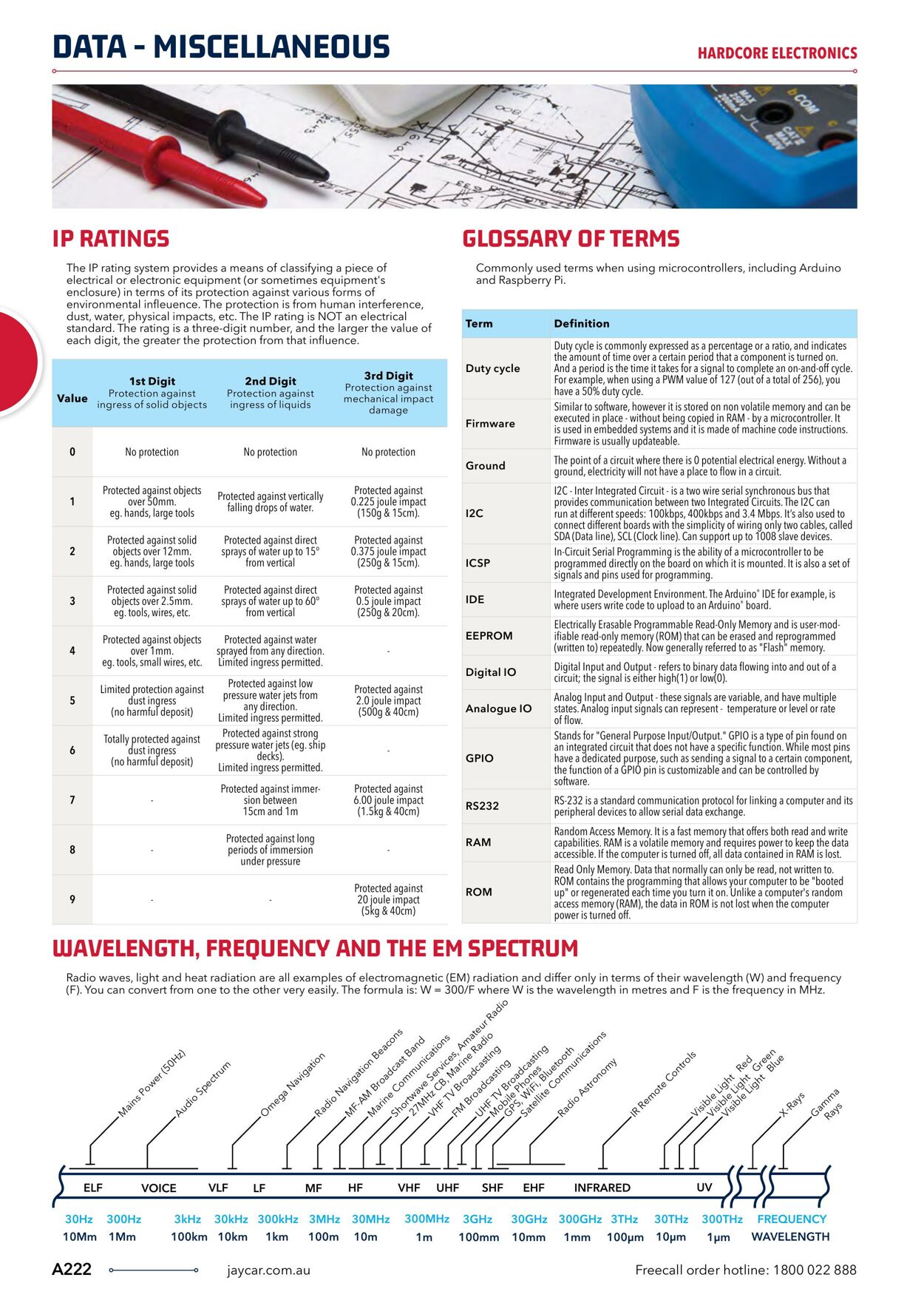 Catalogue Jaycar Electronics 04.04.2023 - 18.04.2023
