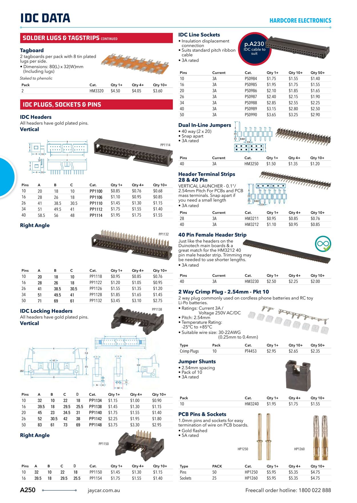 Catalogue Jaycar Electronics 04.04.2023 - 18.04.2023