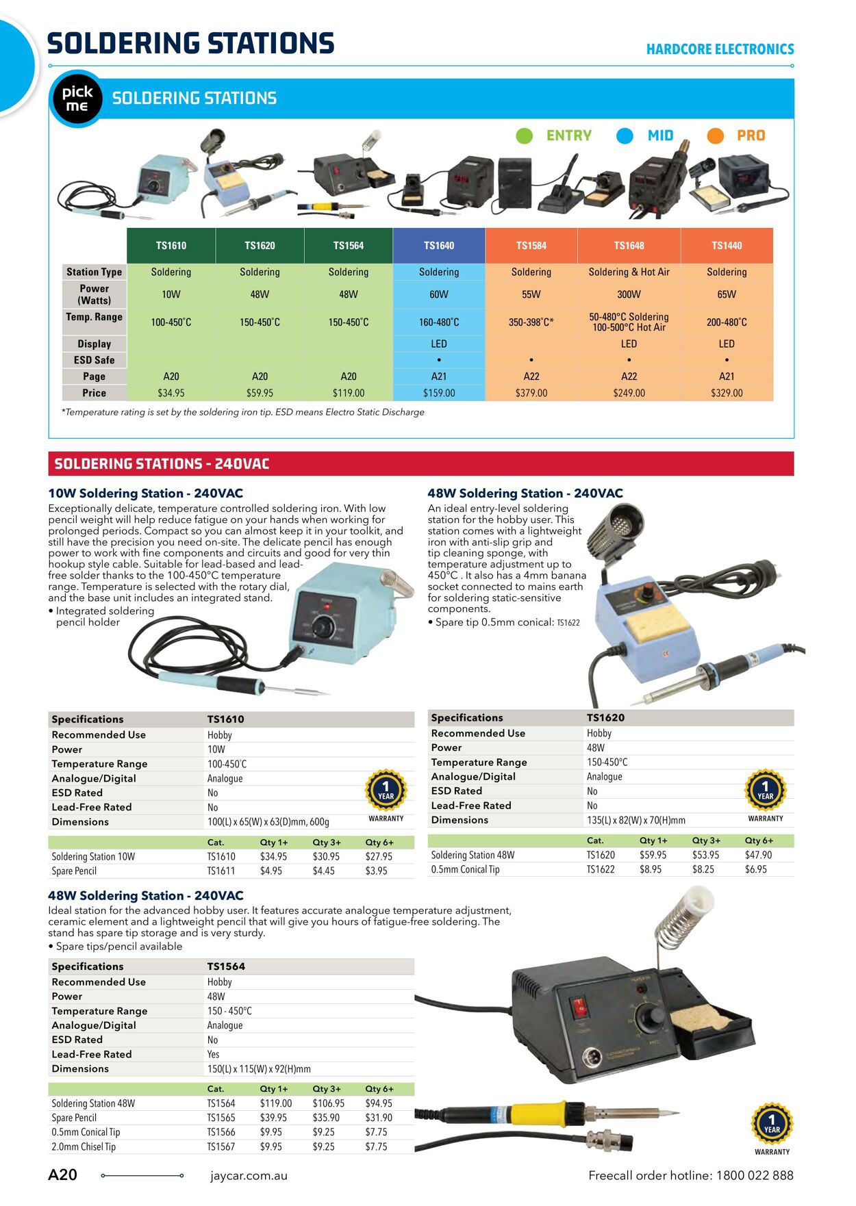 Catalogue Jaycar Electronics 04.04.2023 - 18.04.2023