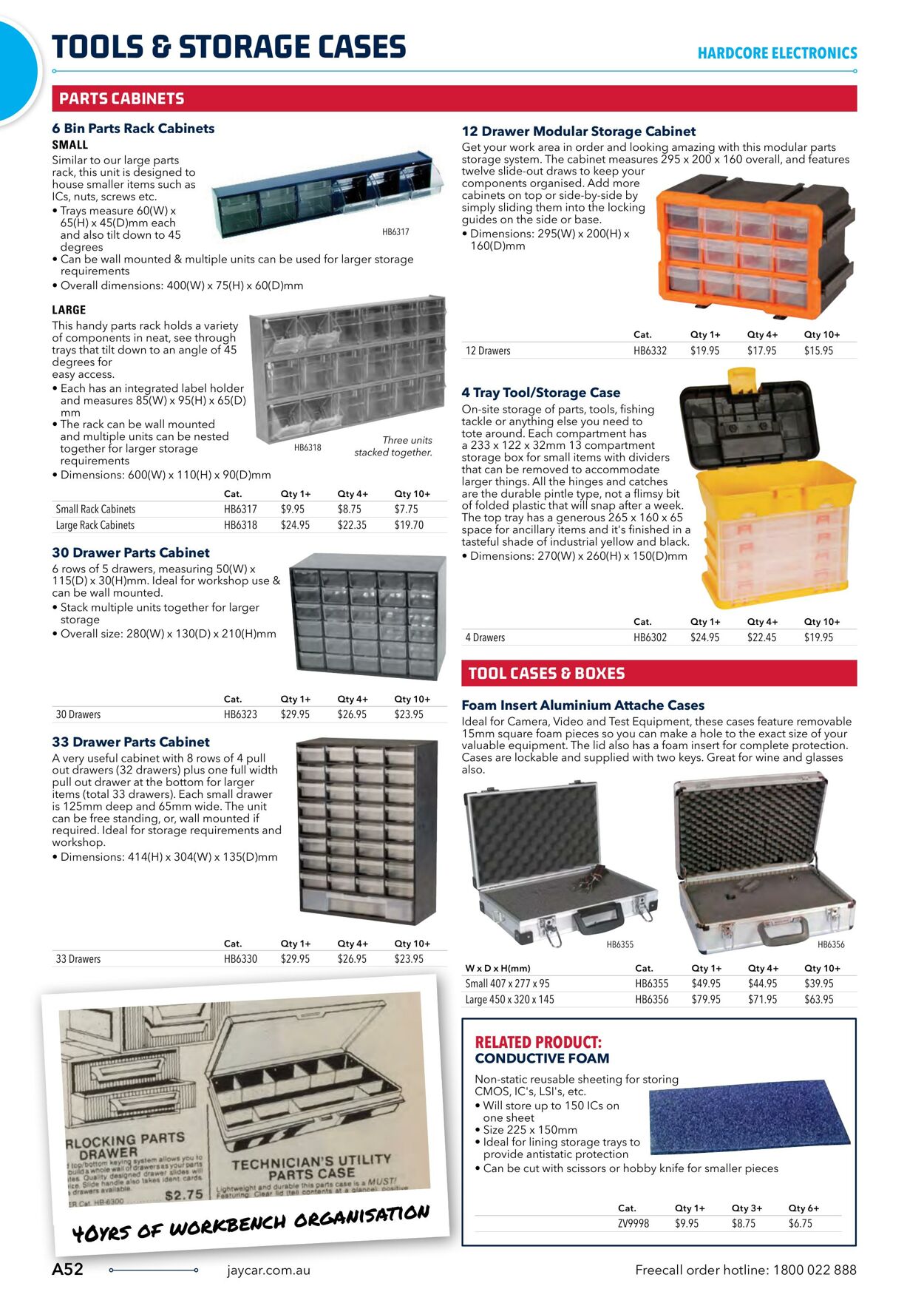 Catalogue Jaycar Electronics 04.04.2023 - 18.04.2023