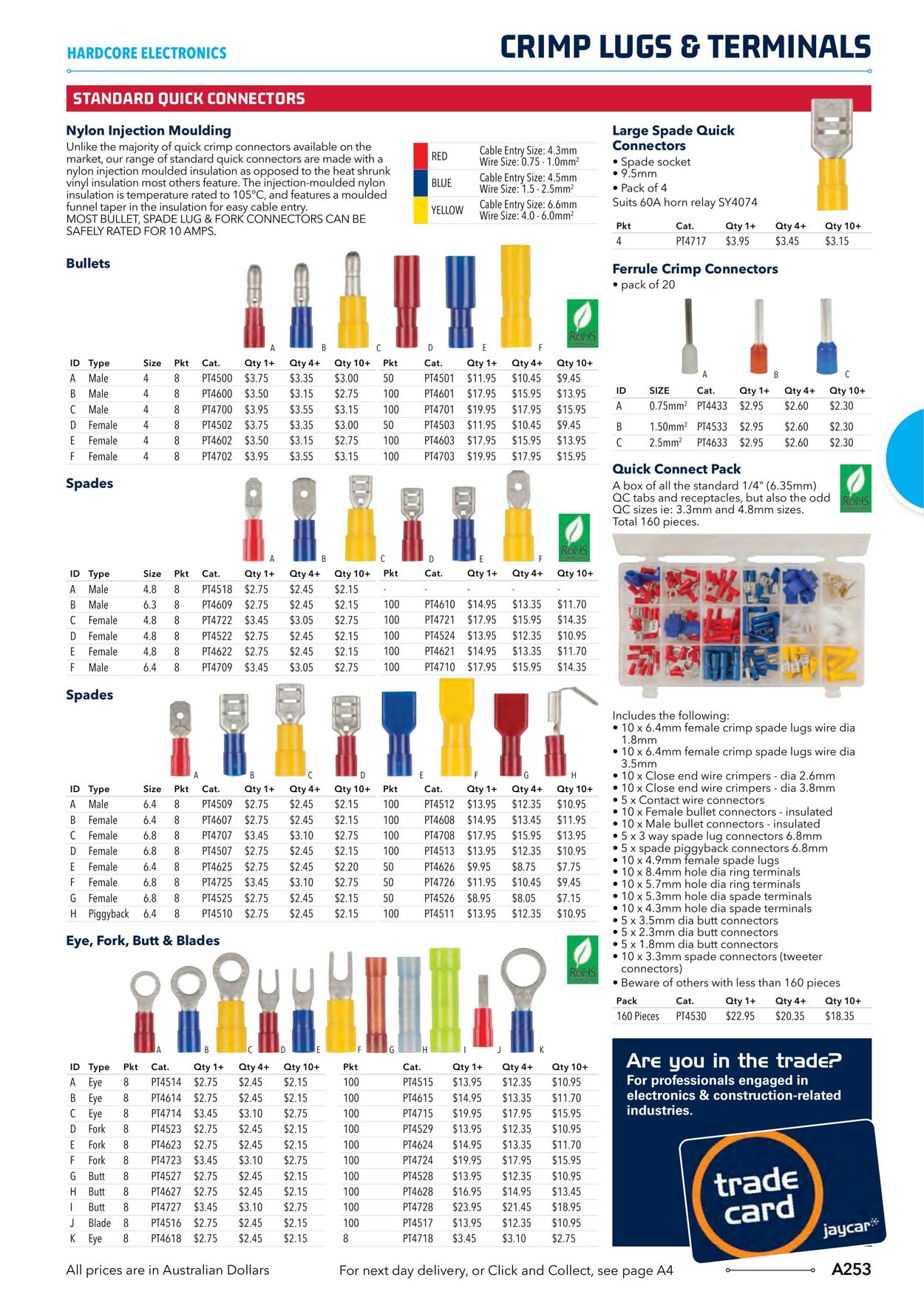 Catalogue Jaycar Electronics 04.04.2023 - 18.04.2023