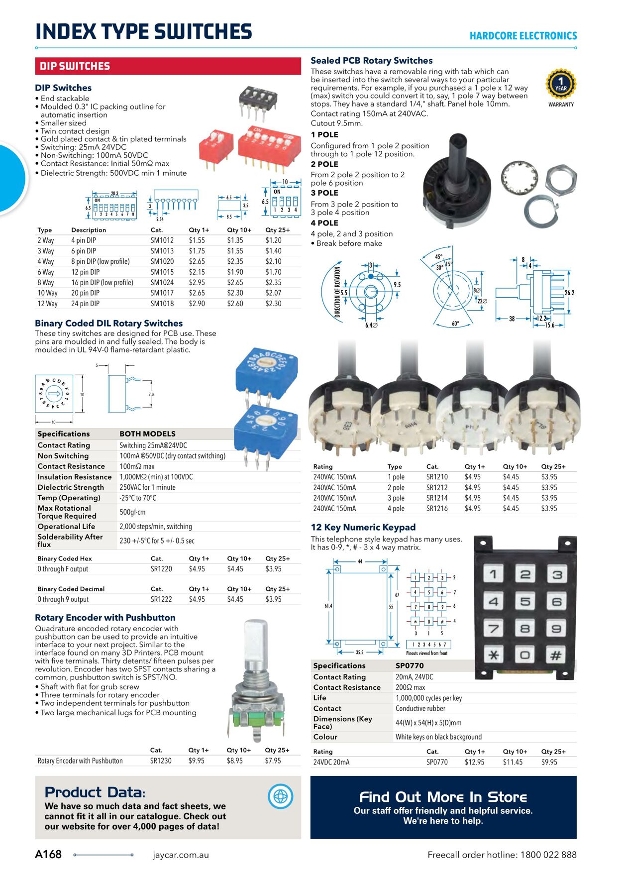 Catalogue Jaycar Electronics 04.04.2023 - 18.04.2023