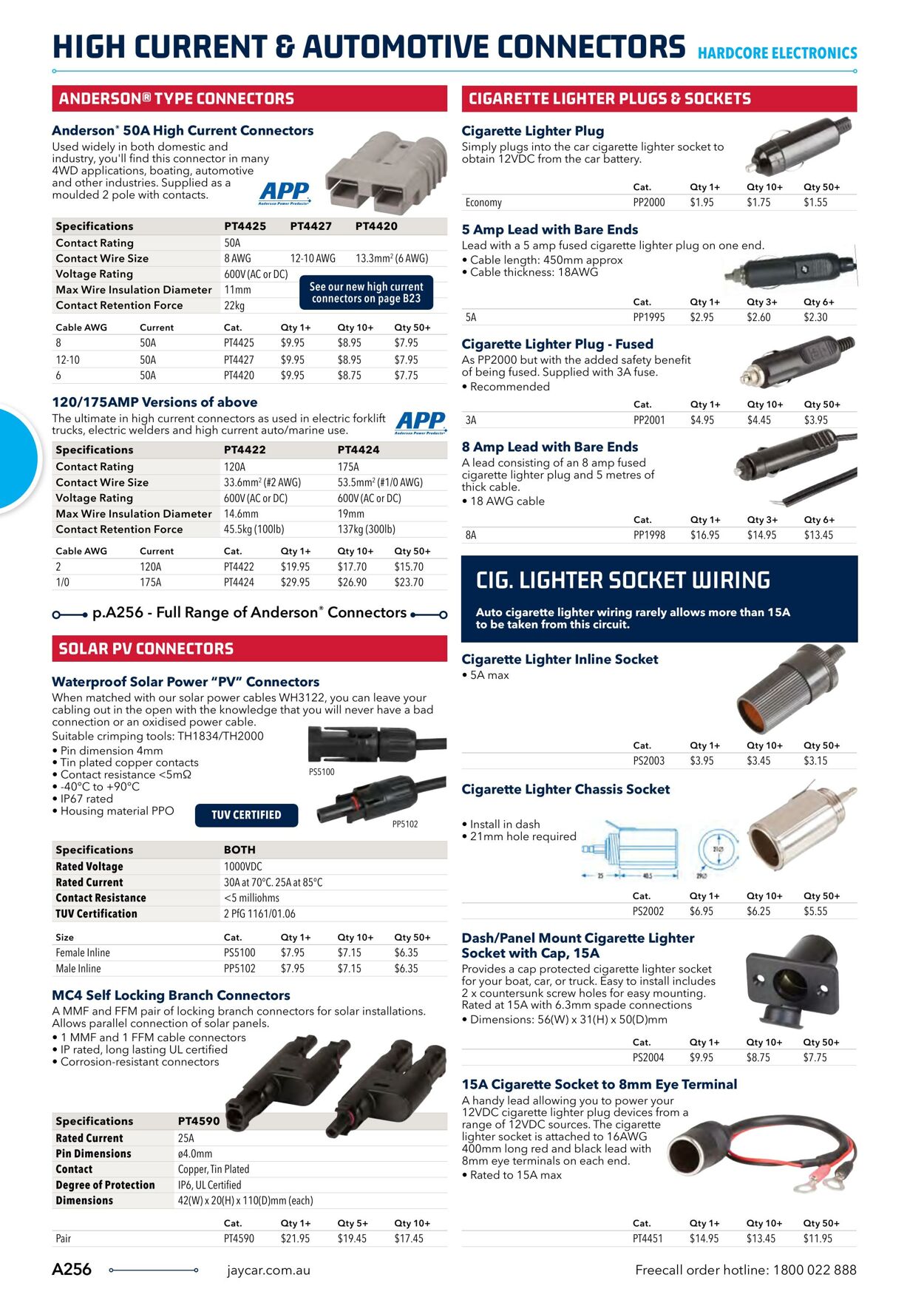 Catalogue Jaycar Electronics 04.04.2023 - 18.04.2023