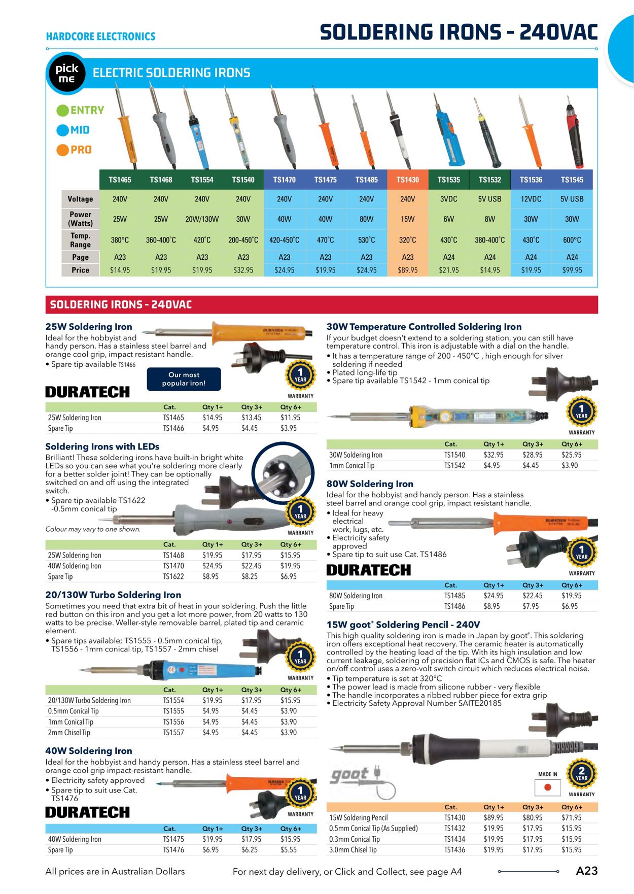 Catalogue Jaycar Electronics 04.04.2023 - 18.04.2023