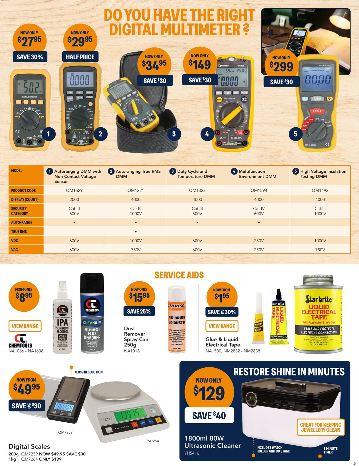 Catalogue Jaycar Electronics 08.01.2025 - 20.01.2025