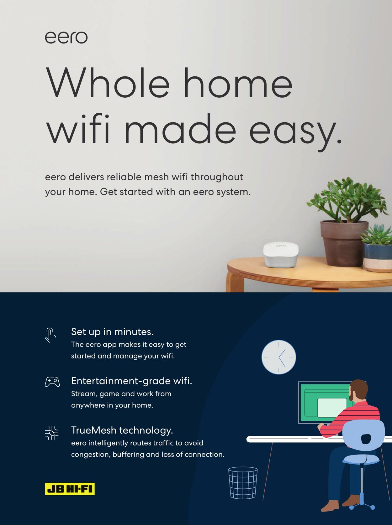 Catalogue JB Hi-Fi 01.05.2023 - 31.05.2023