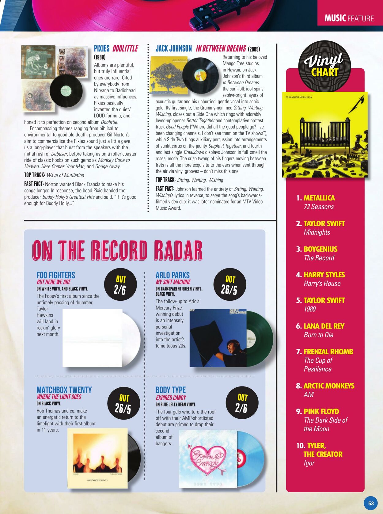 Catalogue JB Hi-Fi 01.05.2023 - 31.05.2023