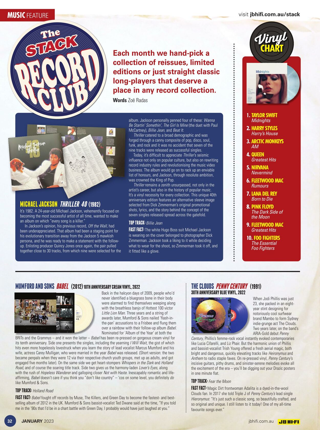 Catalogue JB Hi-Fi 05.01.2023 - 31.01.2023