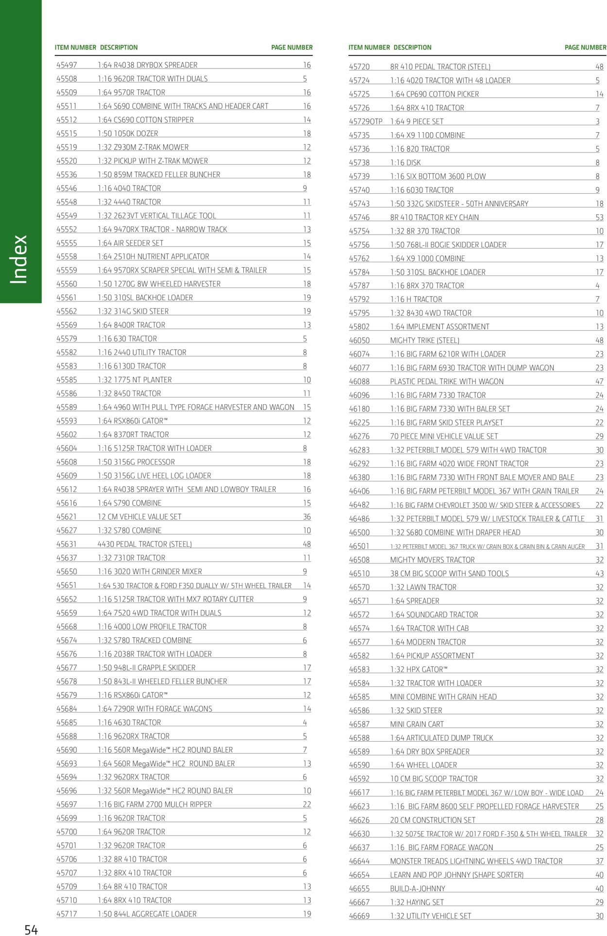 Catalogue John Deere 08.02.2021 - 31.12.2021