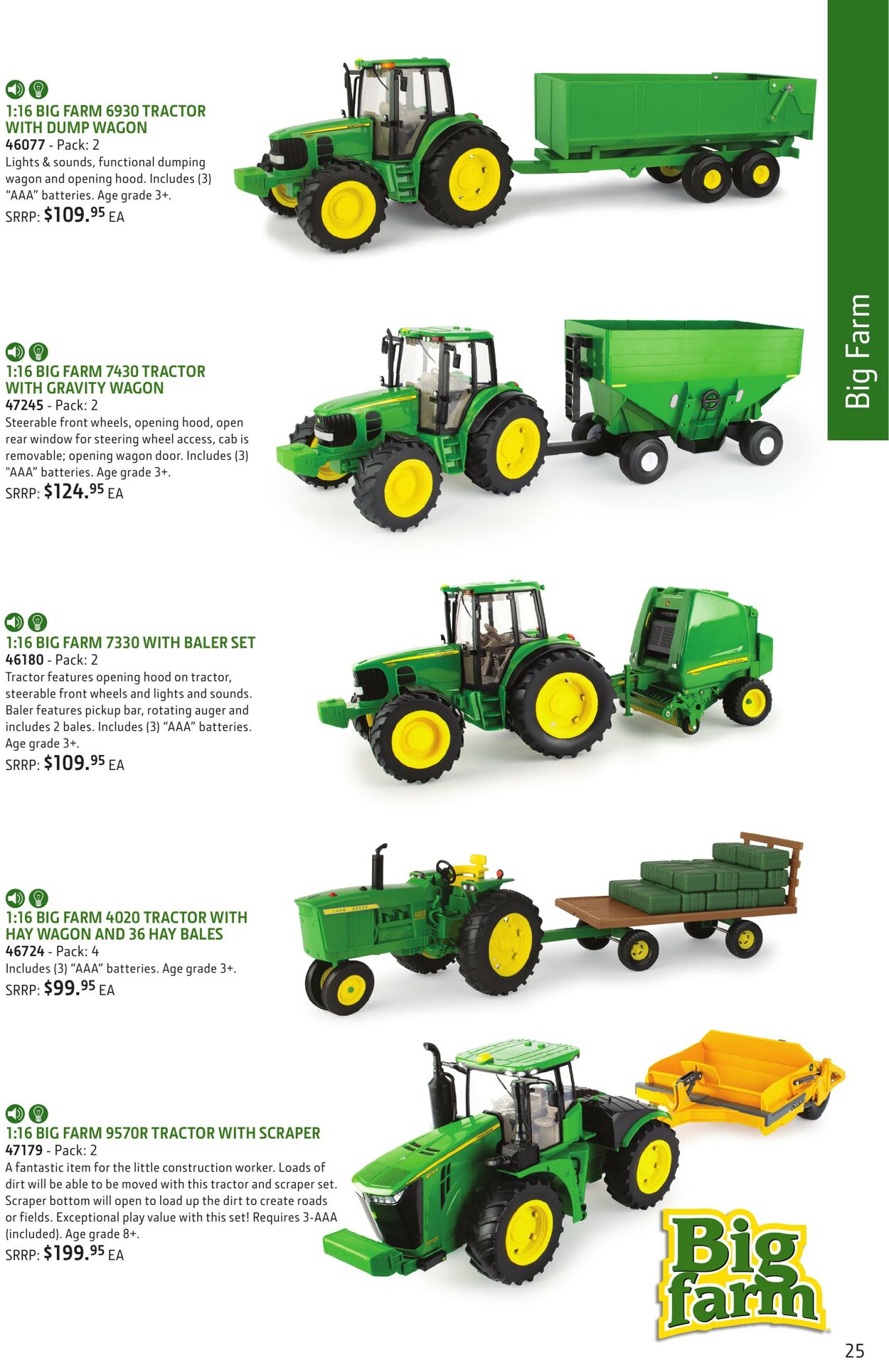 Catalogue John Deere 01.01.2022 - 31.12.2022