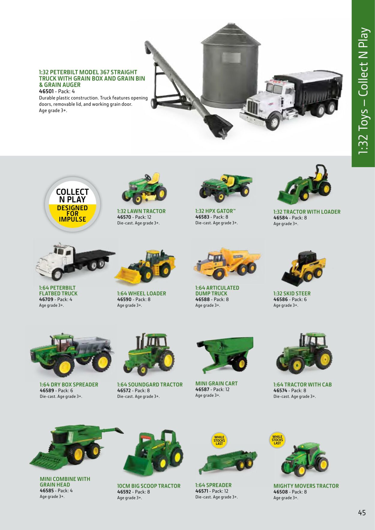 Catalogue John Deere 01.01.2023 - 31.12.2023