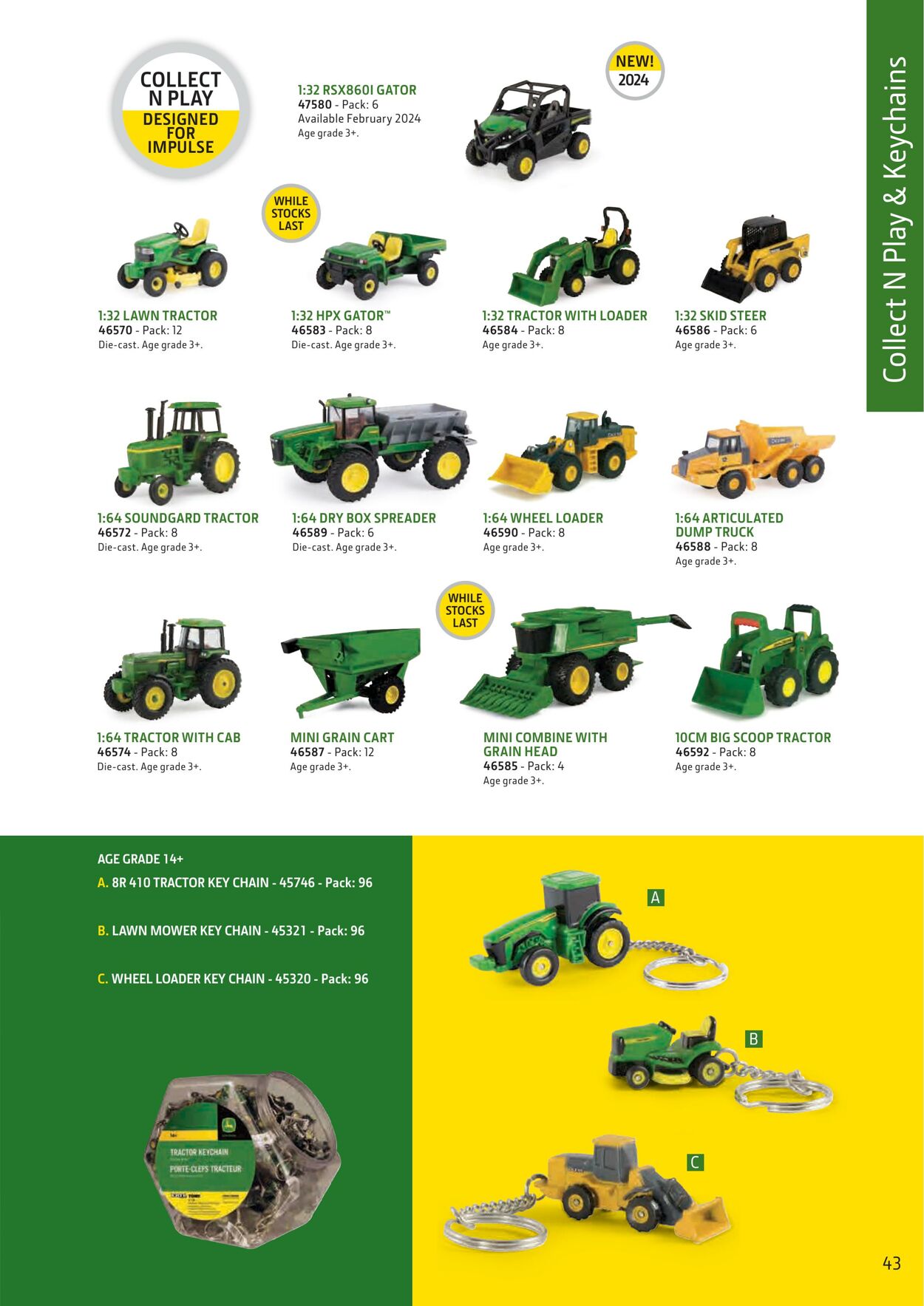 Catalogue John Deere 07.02.2024 - 30.06.2024