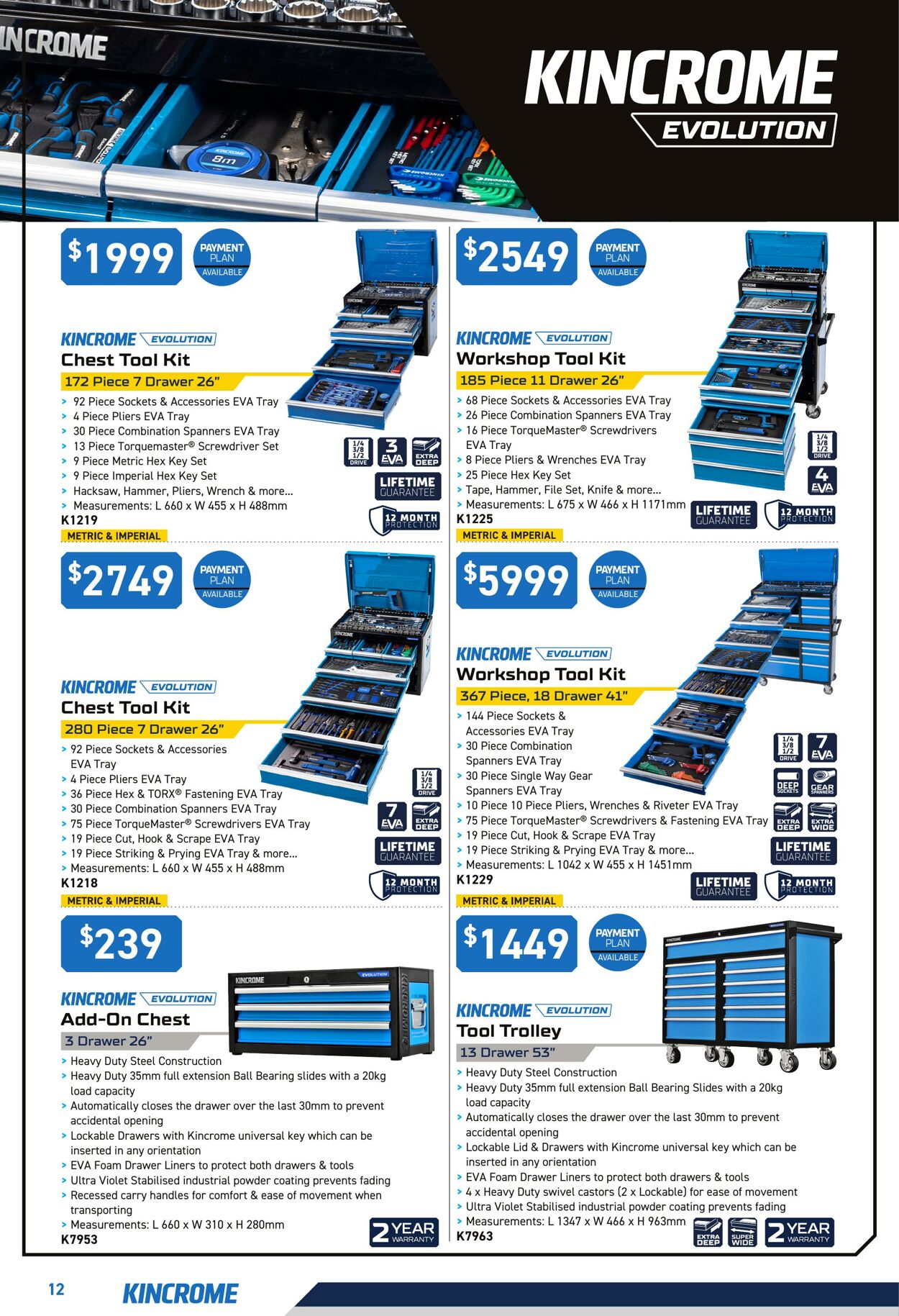 Catalogue Kincrome 02.03.2024 - 30.04.2024