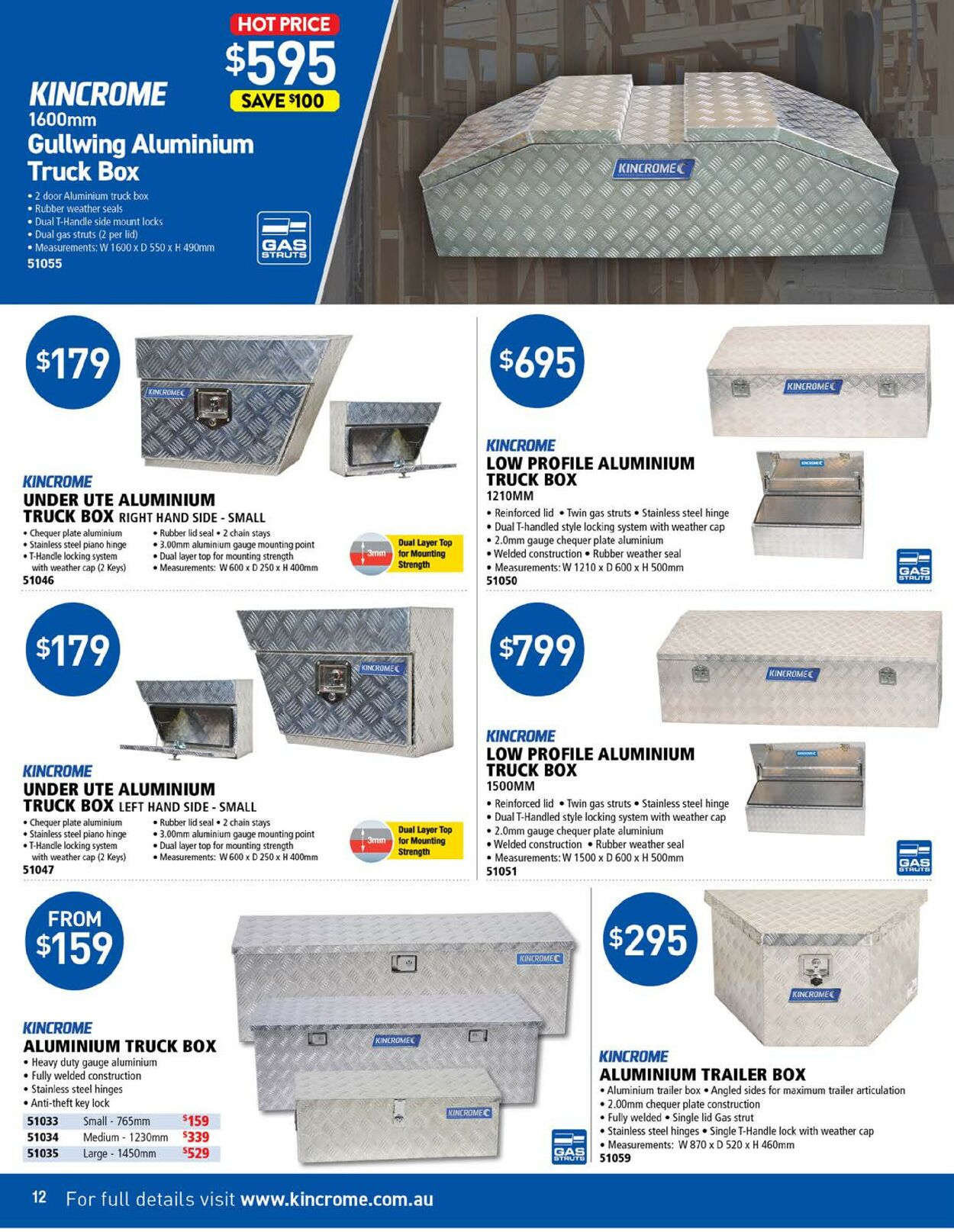 Catalogue Kincrome 01.03.2021 - 30.04.2021