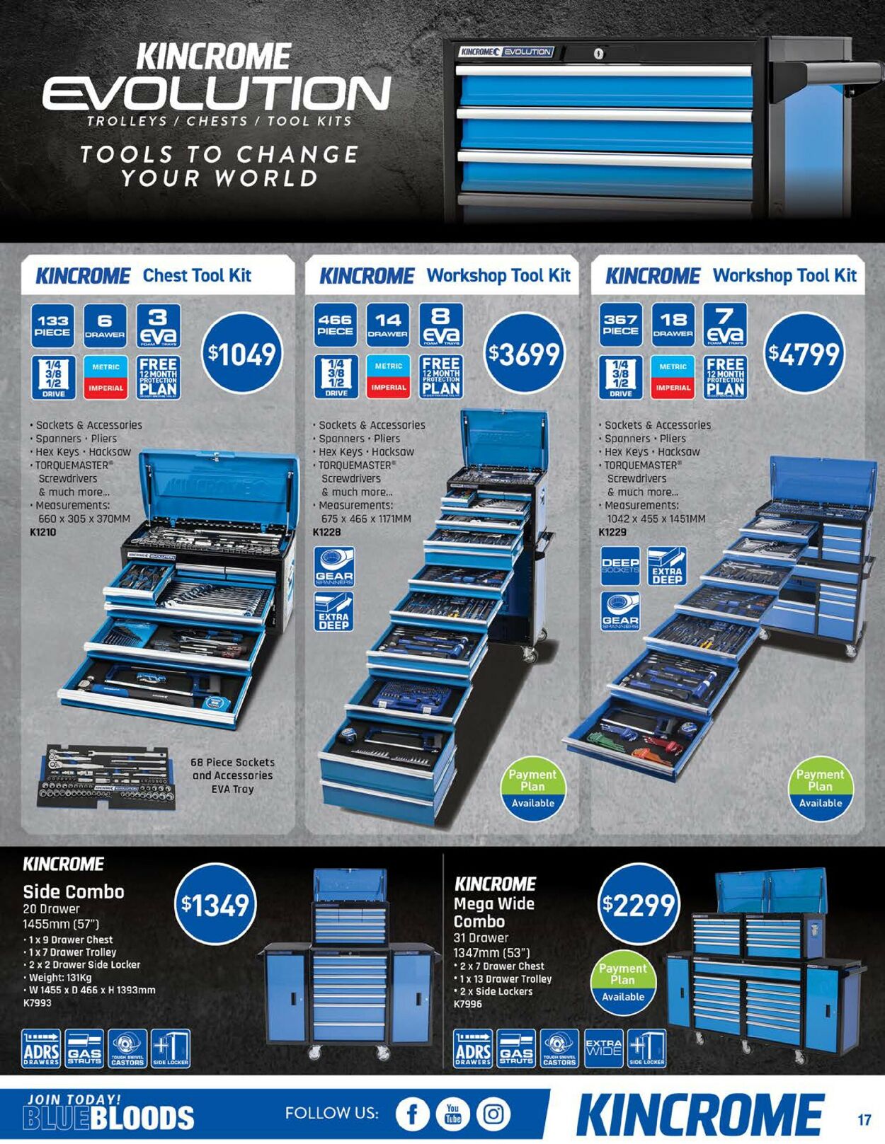 Catalogue Kincrome 01.03.2021 - 30.04.2021