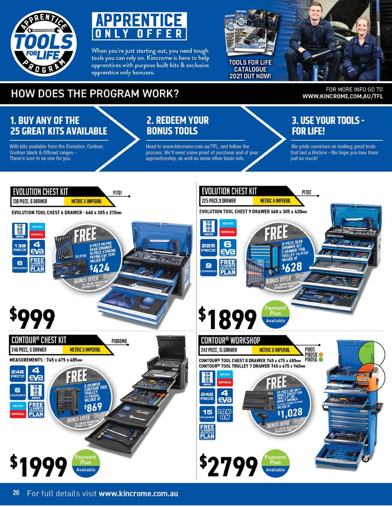 Catalogue Kincrome 01.03.2021 - 30.04.2021