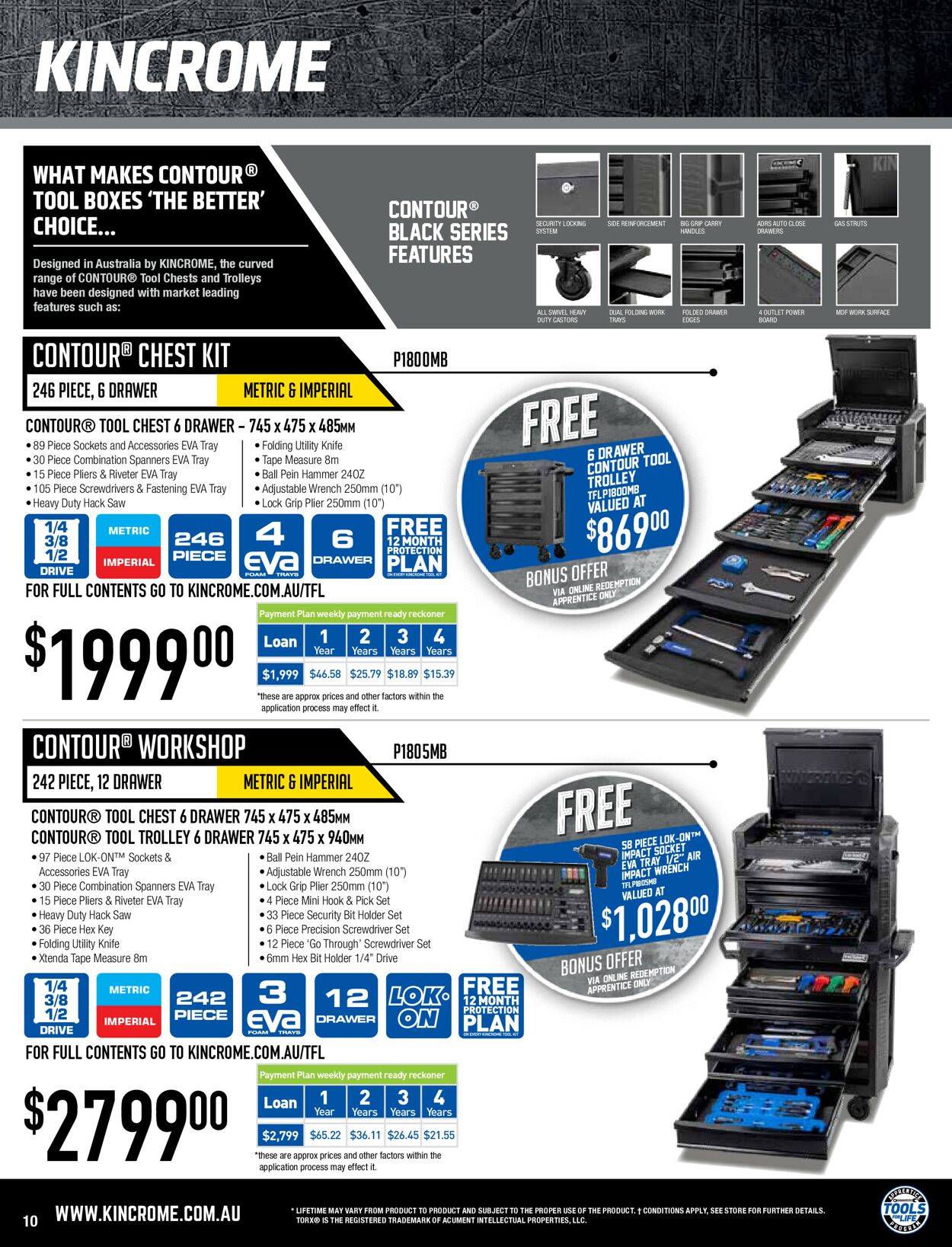 Catalogue Kincrome 01.01.2021 - 31.12.2021