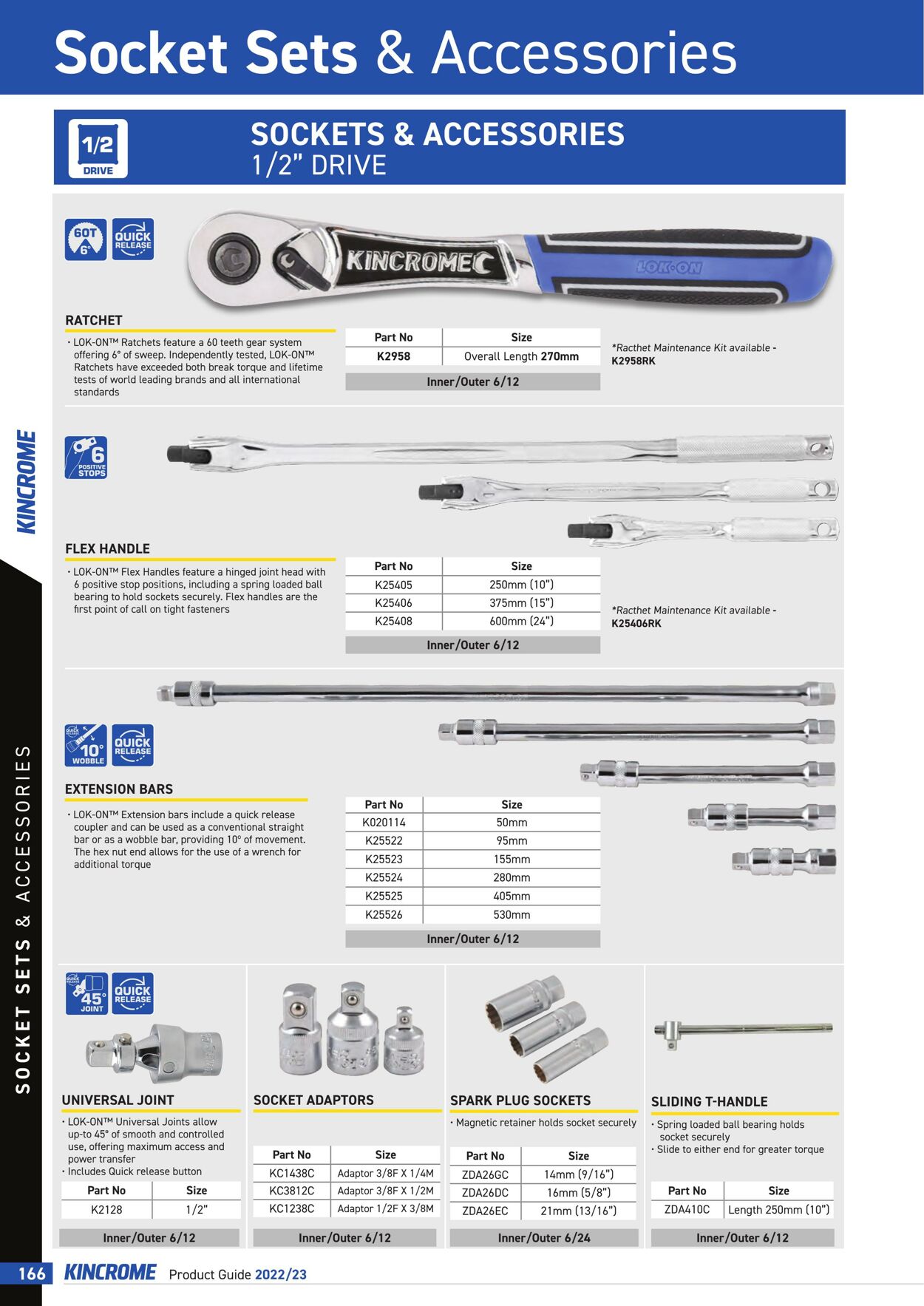 Catalogue Kincrome 01.01.2022 - 31.12.2023