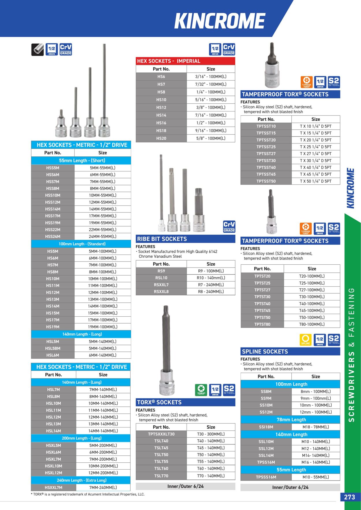 Catalogue Kincrome 01.01.2022 - 31.12.2023