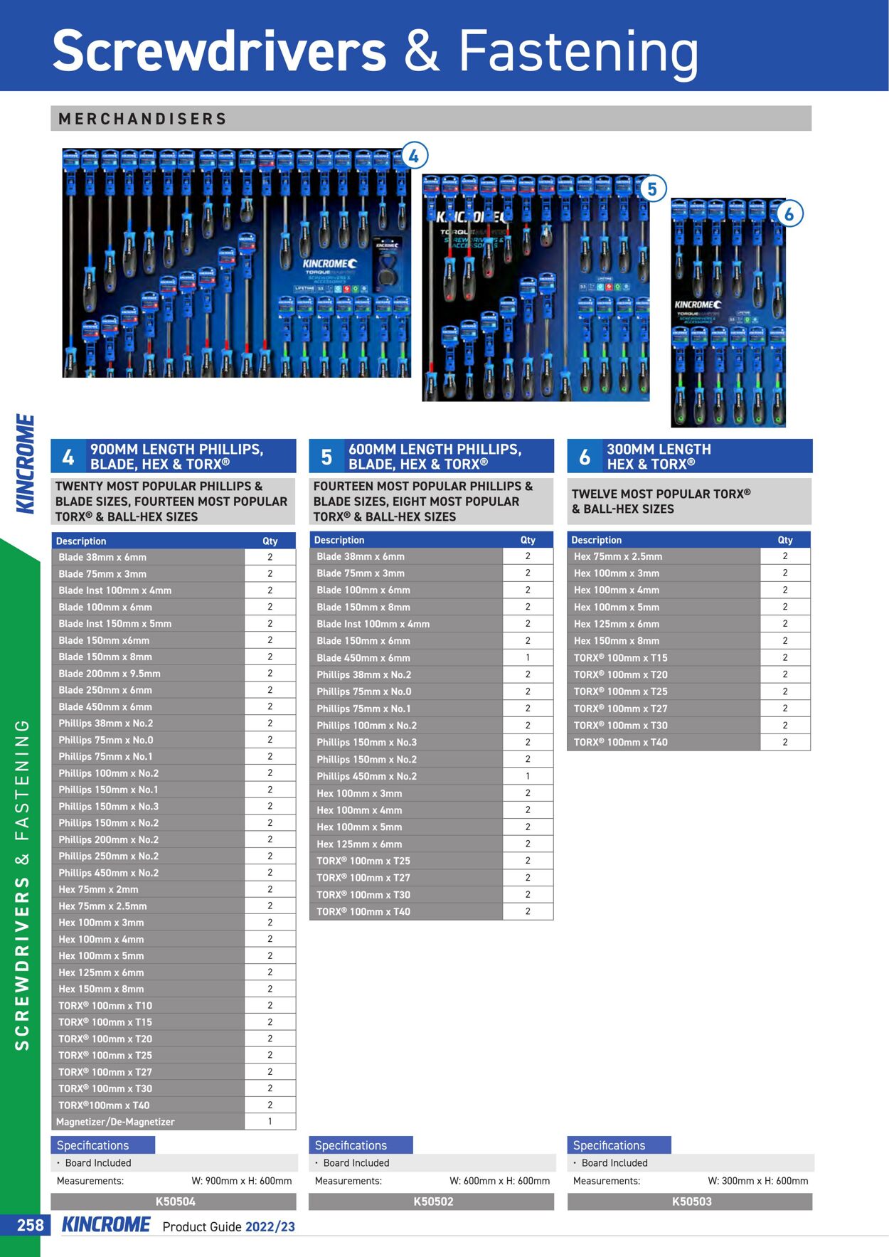 Catalogue Kincrome 01.01.2022 - 31.12.2023