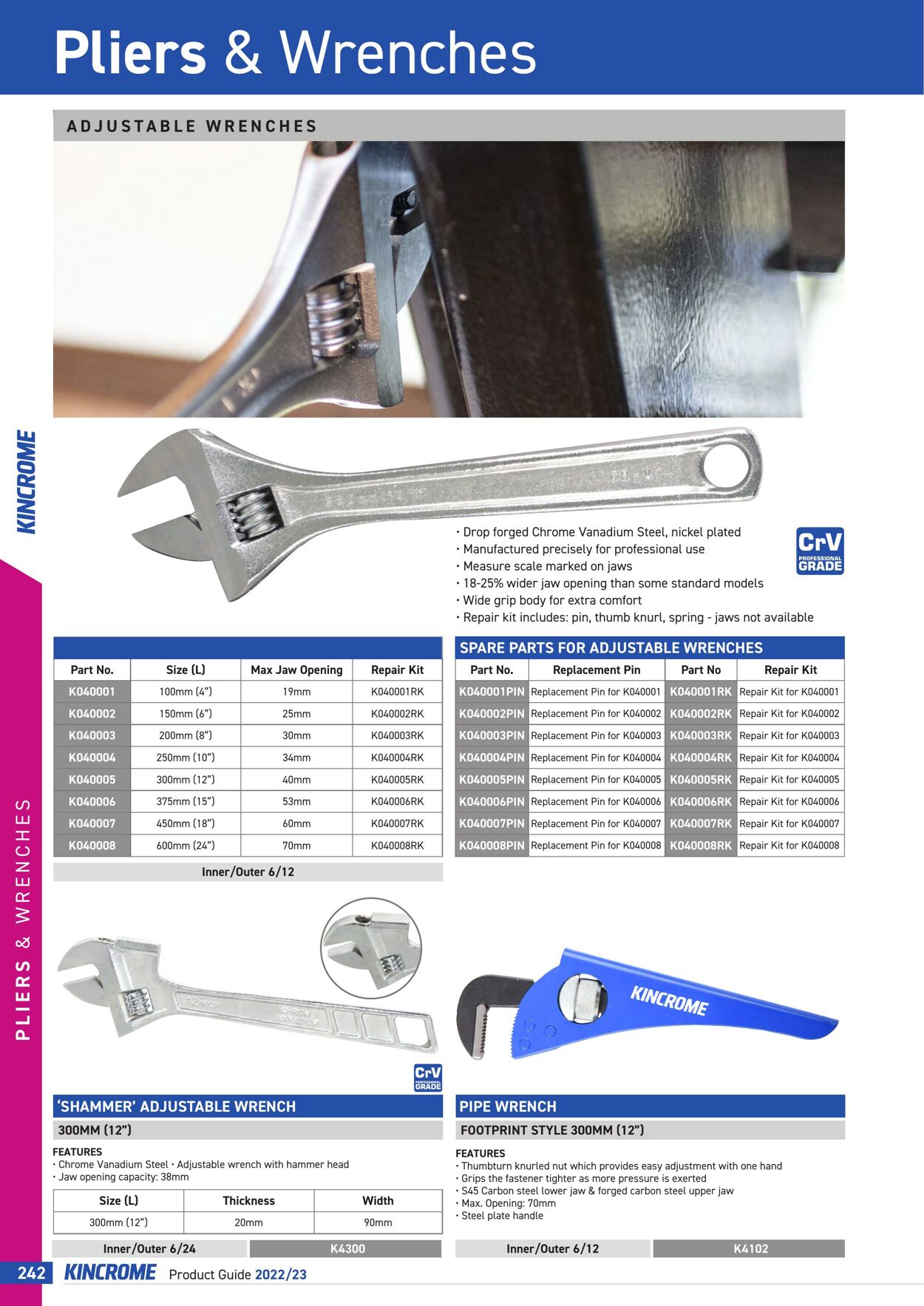 Catalogue Kincrome 01.01.2022 - 31.12.2023