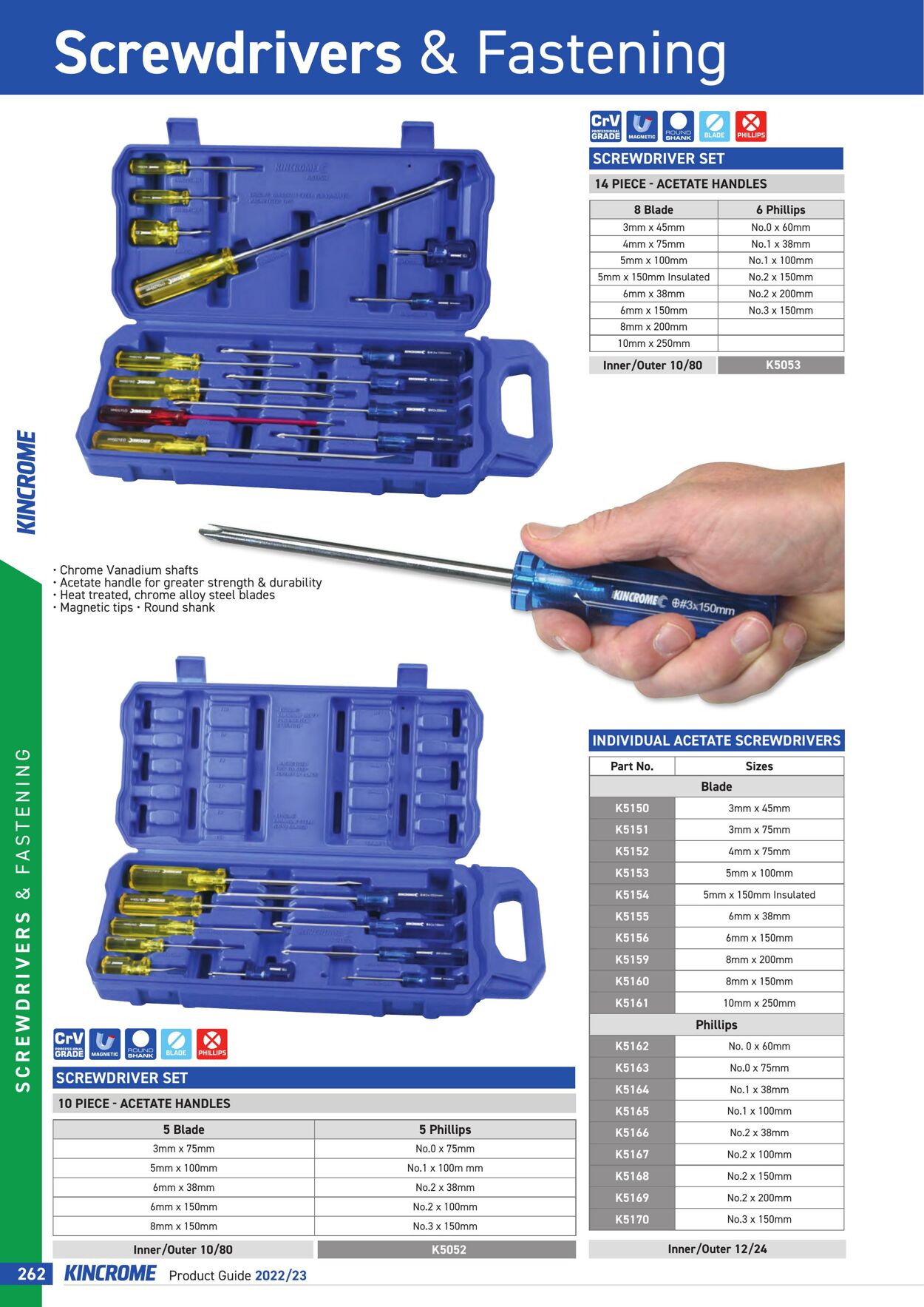 Catalogue Kincrome 01.01.2022 - 31.12.2023