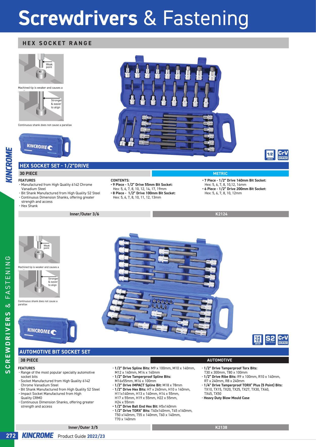 Catalogue Kincrome 01.01.2022 - 31.12.2023