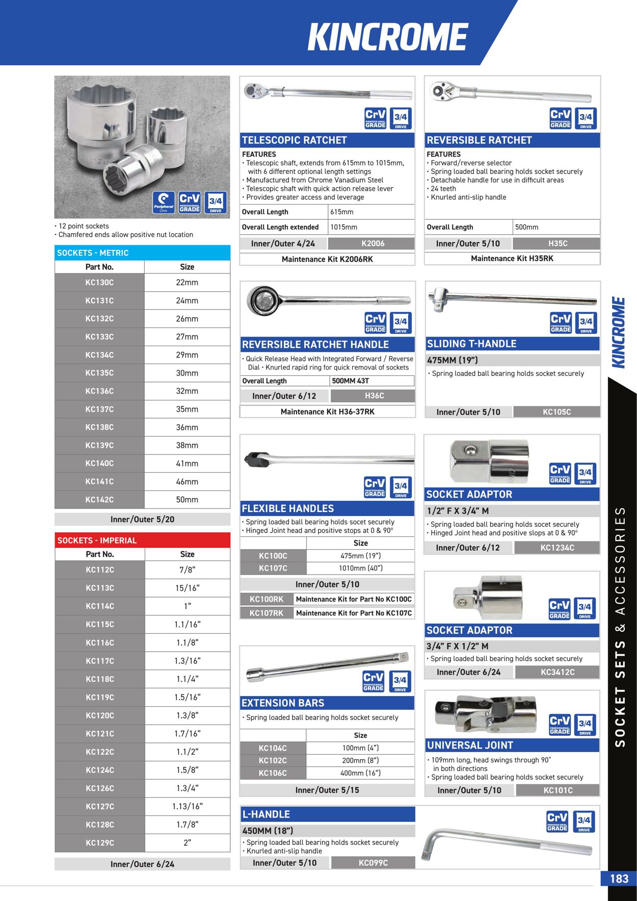 Catalogue Kincrome 01.01.2022 - 31.12.2023