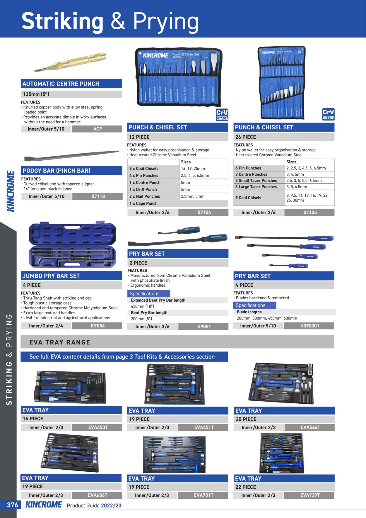 Catalogue Kincrome 01.01.2022 - 31.12.2023