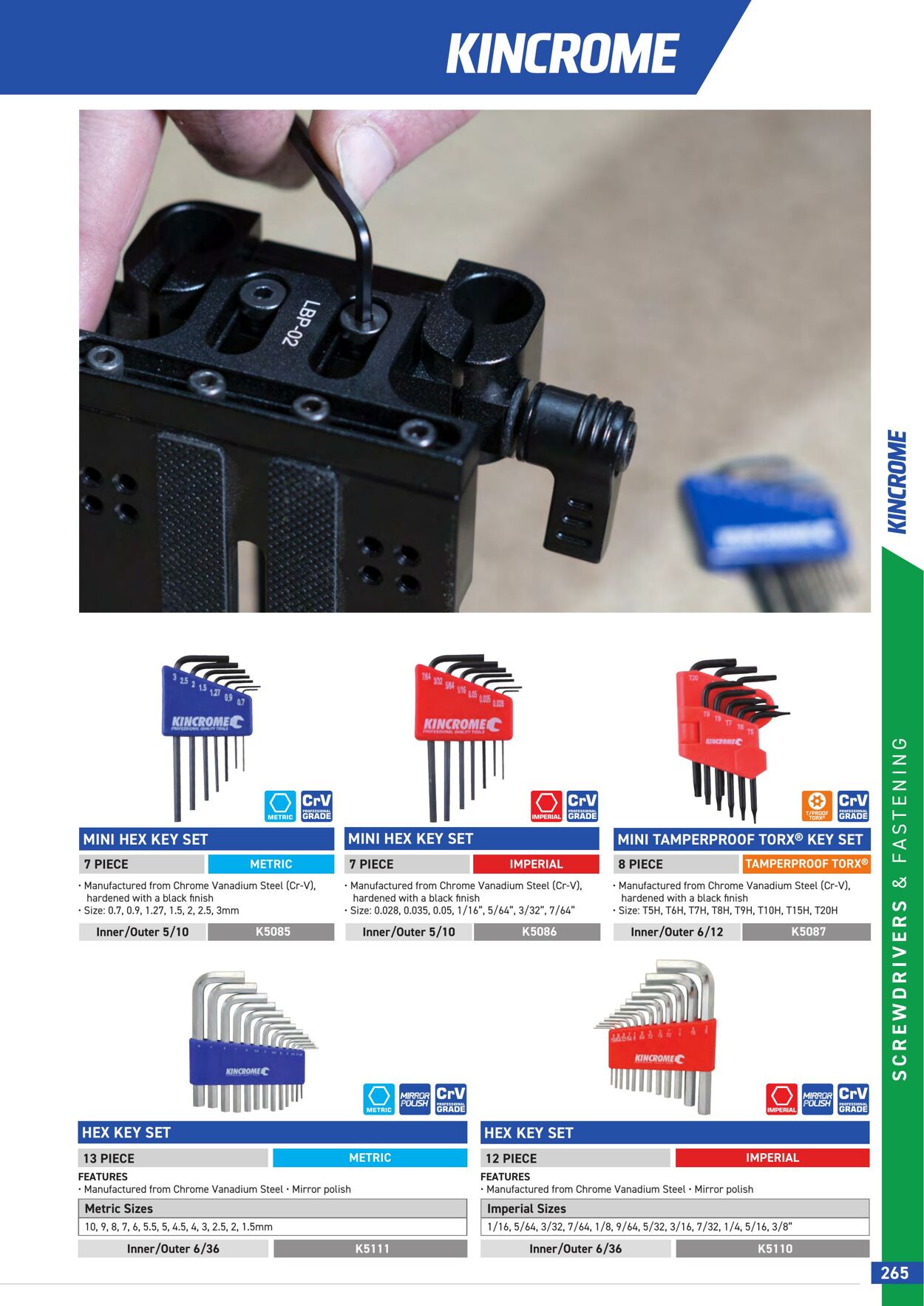 Catalogue Kincrome 01.01.2022 - 31.12.2023