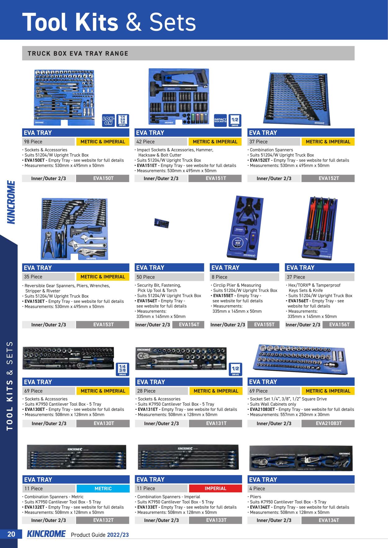 Catalogue Kincrome 01.01.2022 - 31.12.2023