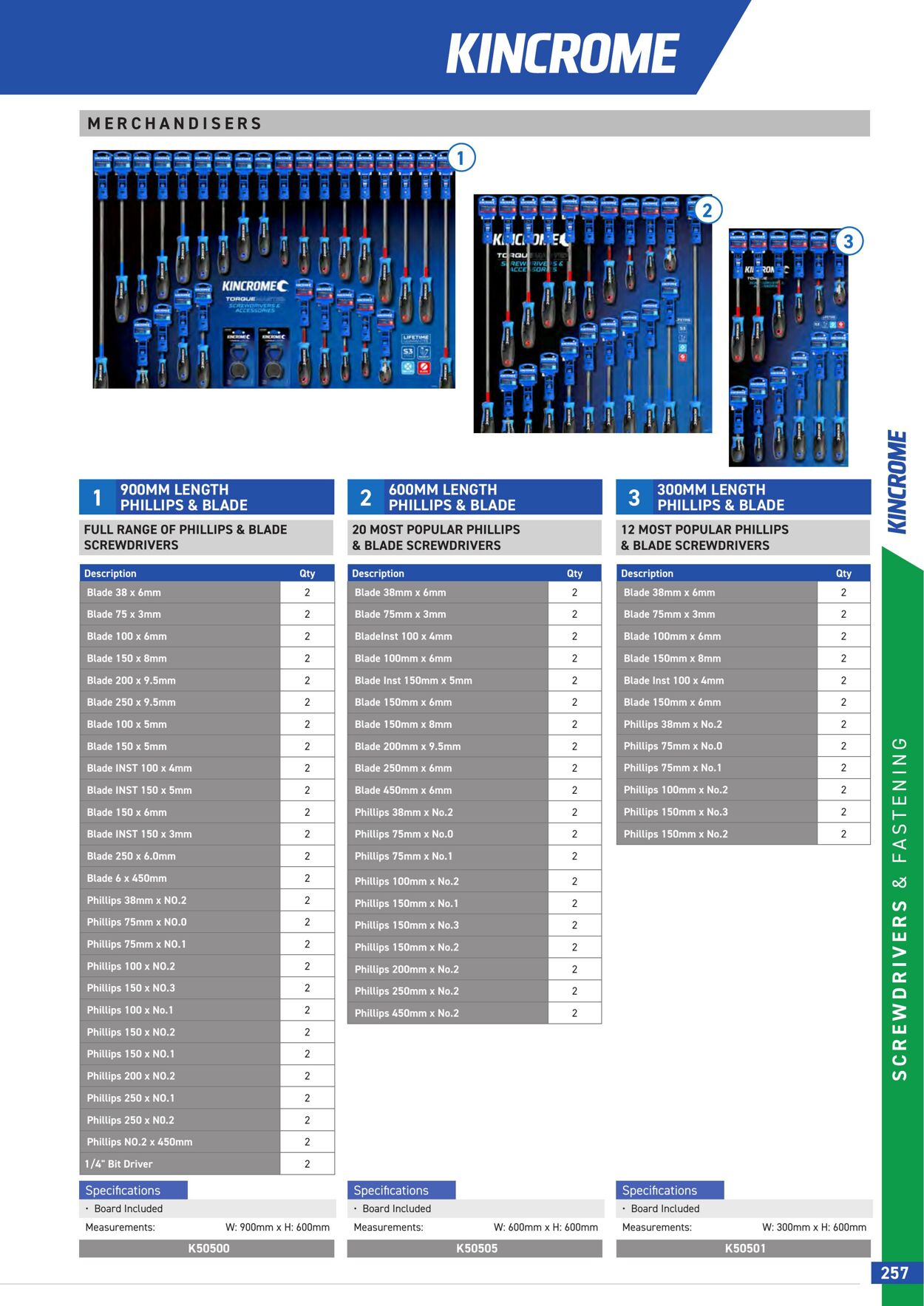 Catalogue Kincrome 01.01.2022 - 31.12.2023