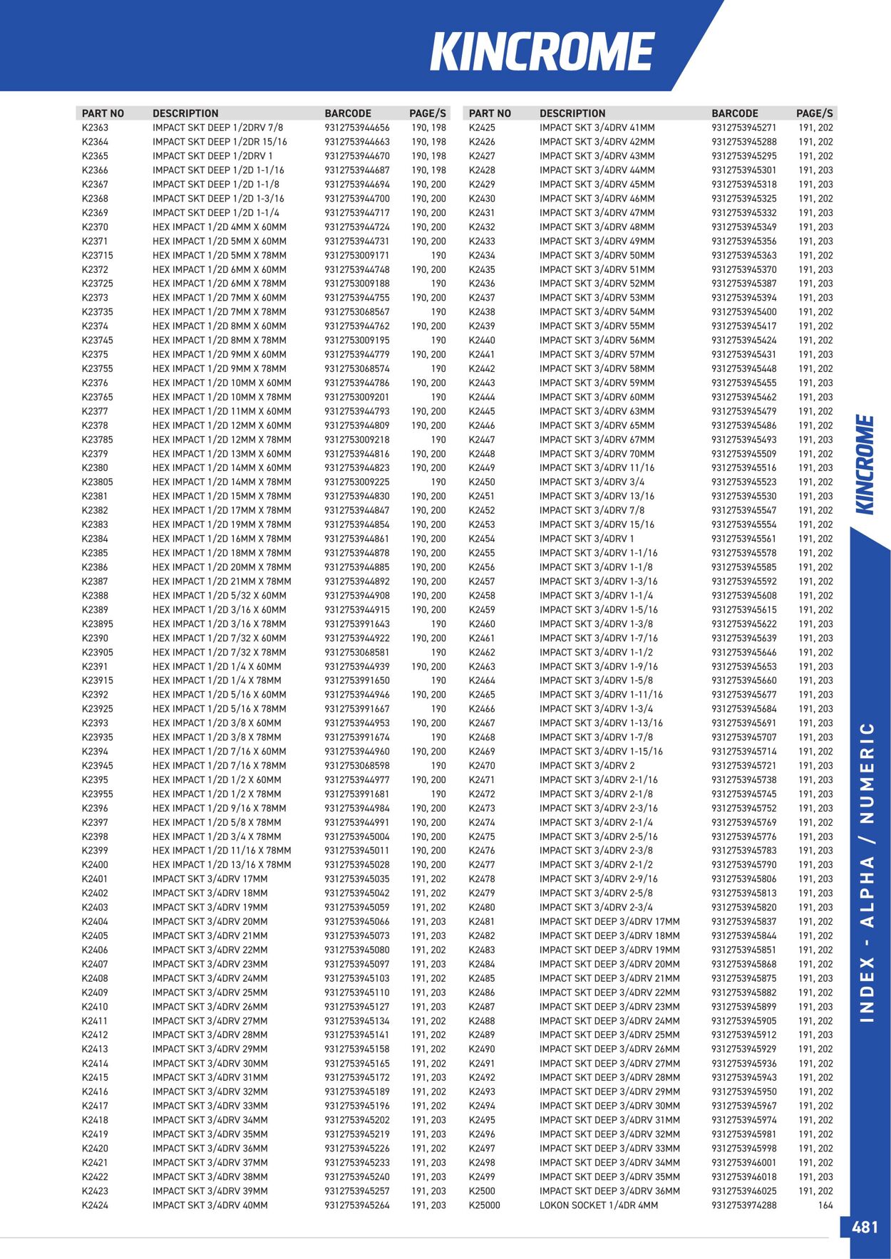 Catalogue Kincrome 01.01.2022 - 31.12.2023