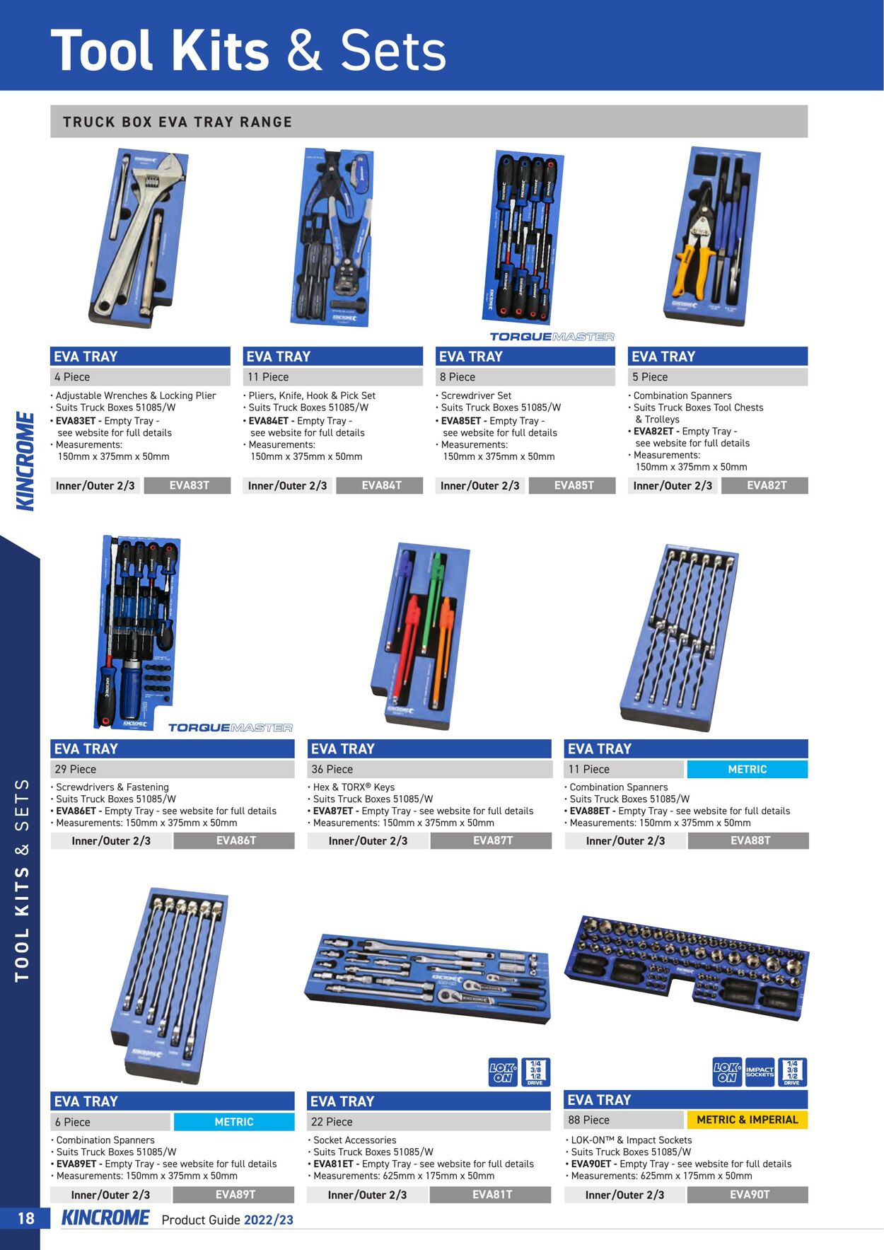 Catalogue Kincrome 01.01.2022 - 31.12.2023