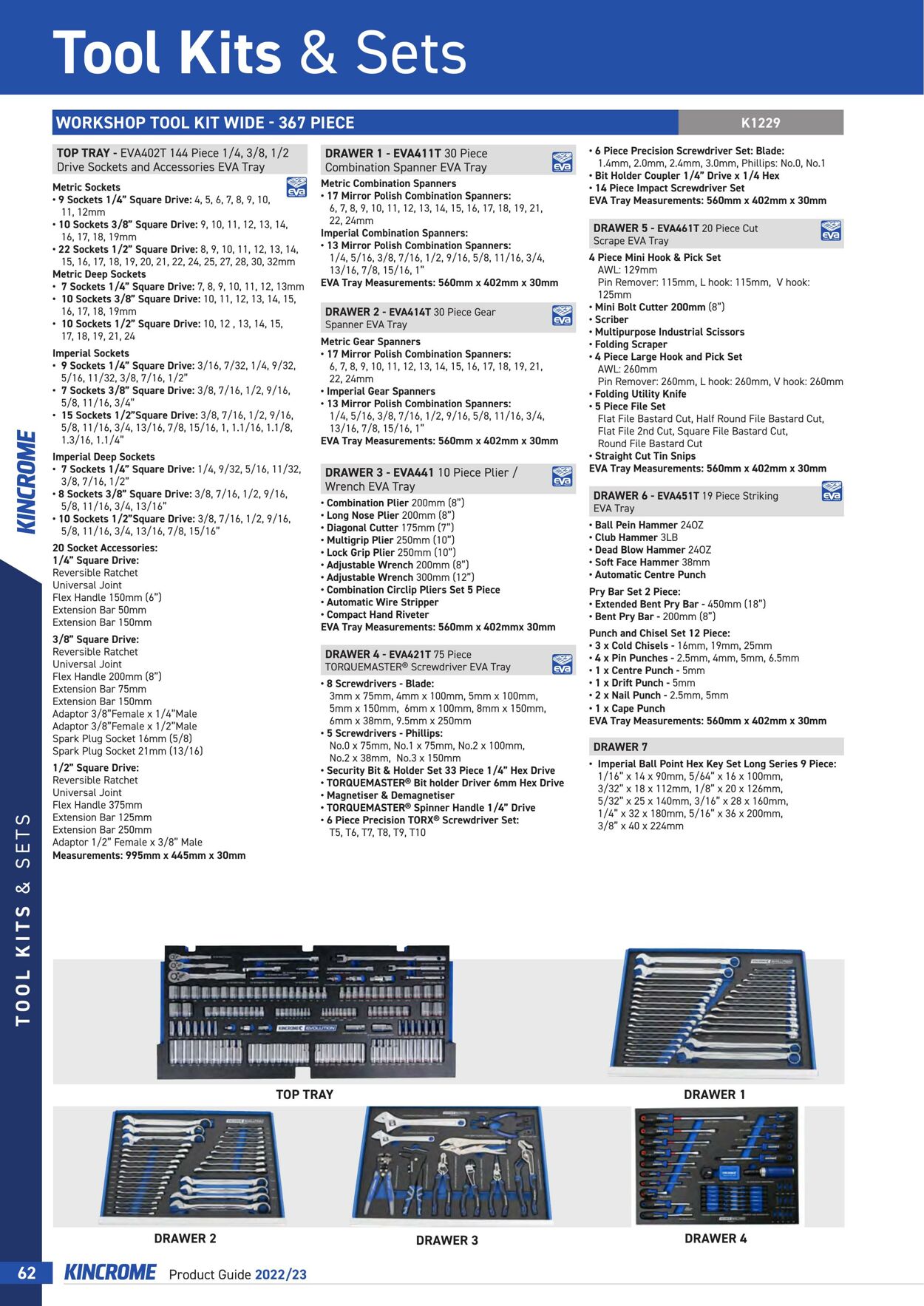 Catalogue Kincrome 01.01.2022 - 31.12.2023