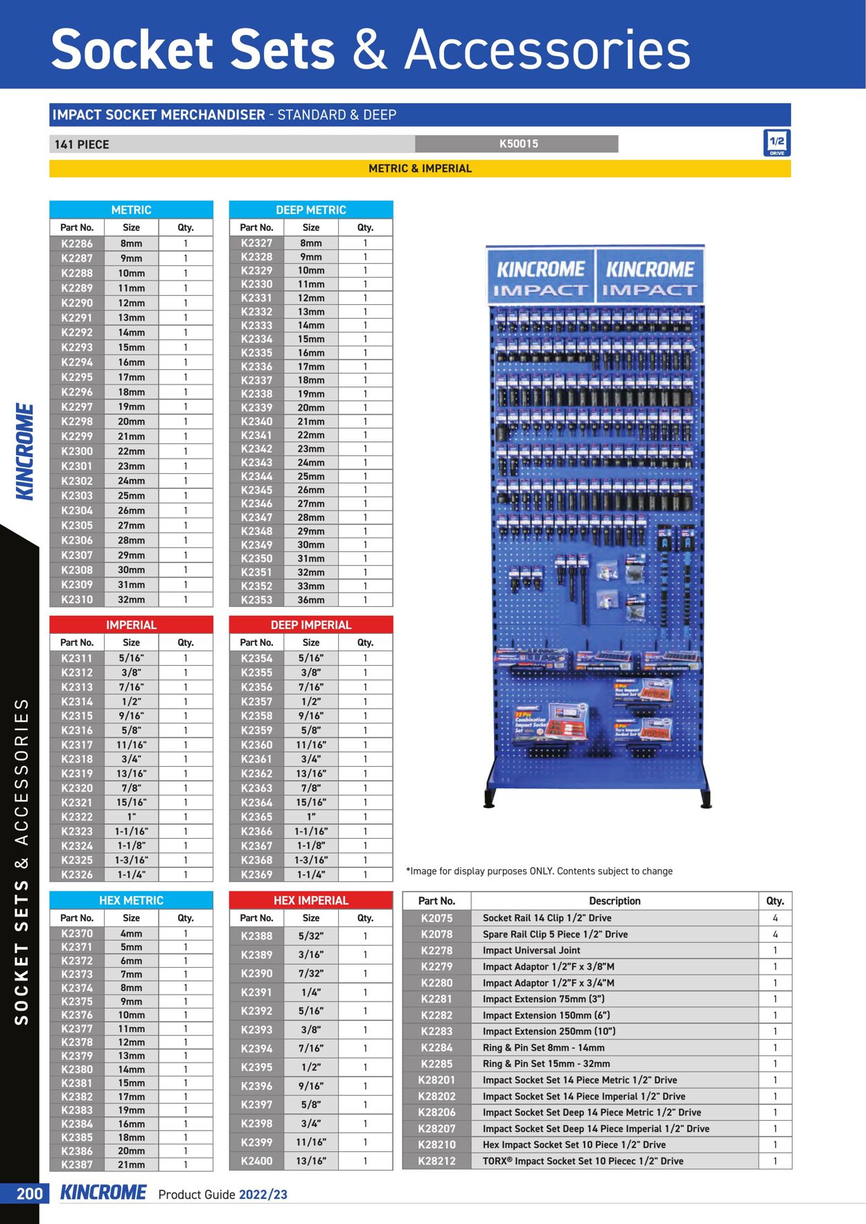 Catalogue Kincrome 01.01.2022 - 31.12.2023