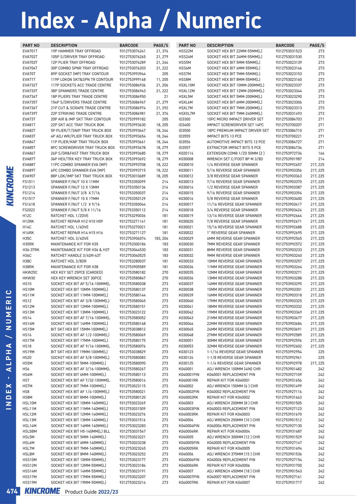 Catalogue Kincrome 01.01.2022 - 31.12.2023