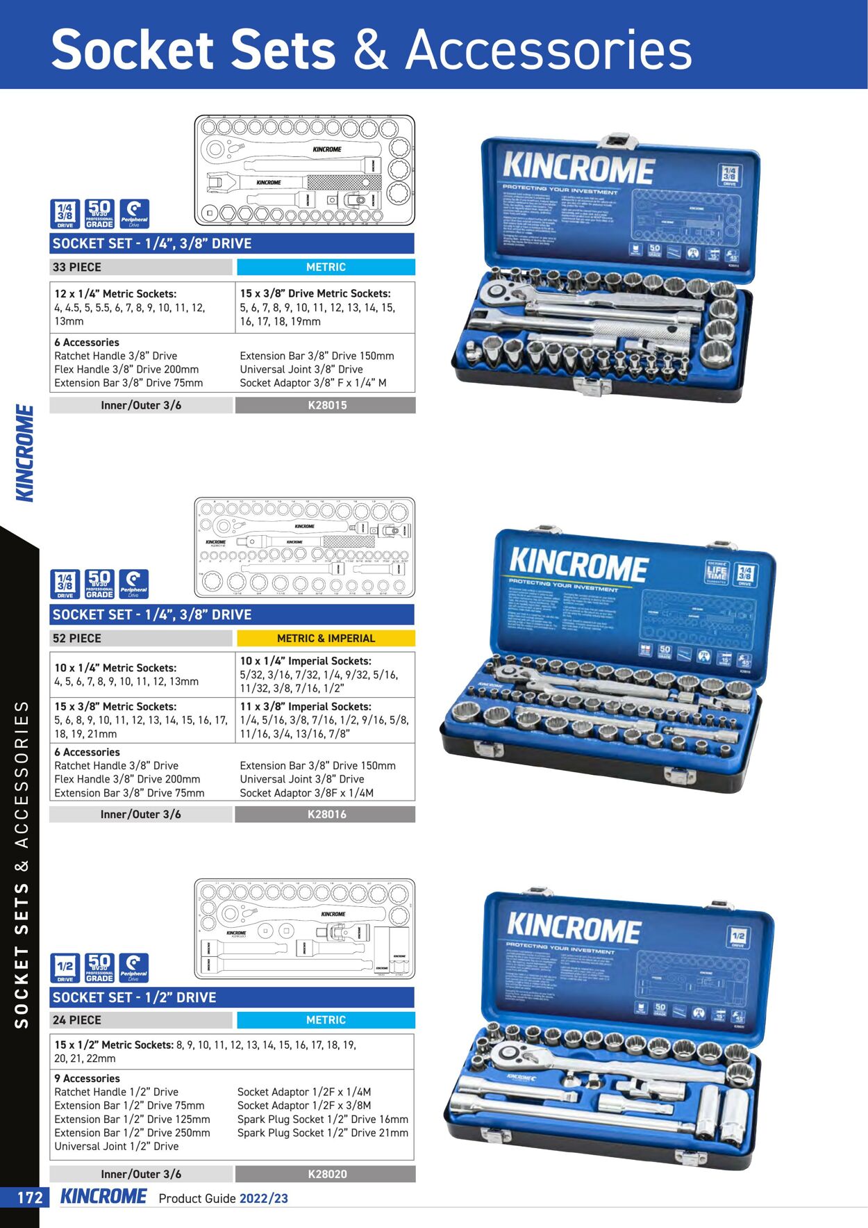 Catalogue Kincrome 01.01.2022 - 31.12.2023