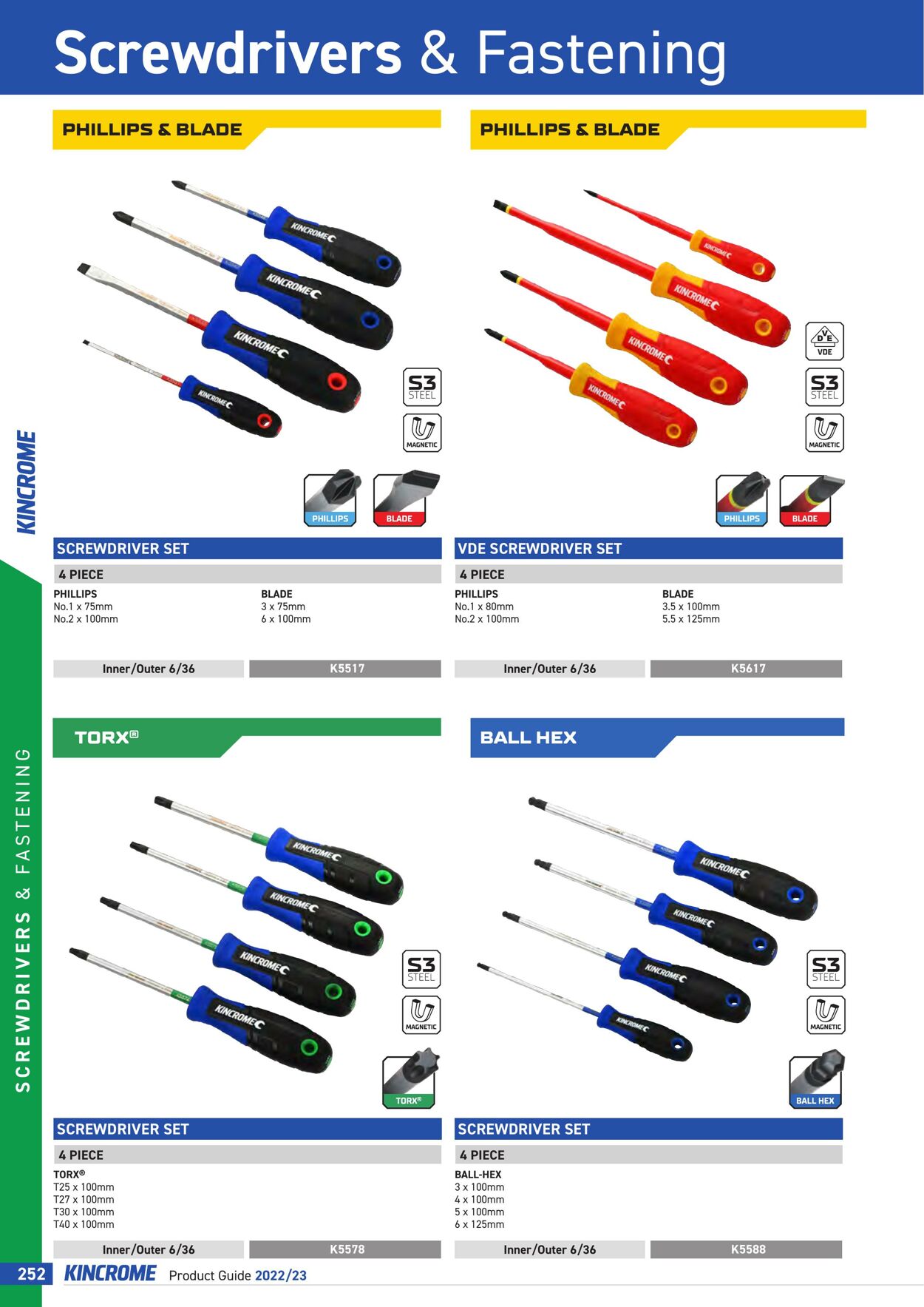 Catalogue Kincrome 01.01.2022 - 31.12.2023