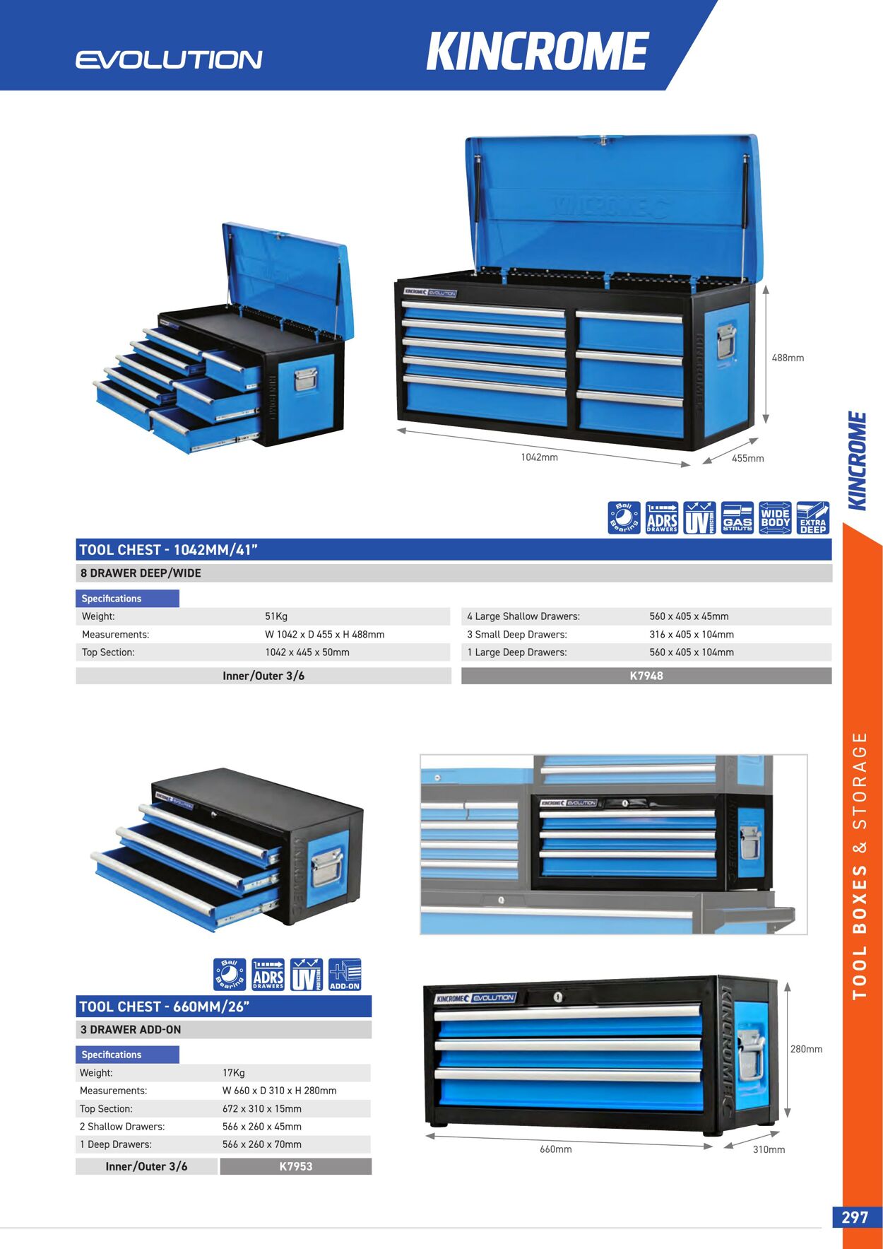 Catalogue Kincrome 01.01.2022 - 31.12.2023