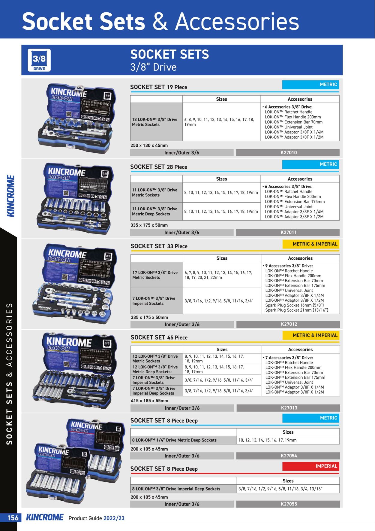 Catalogue Kincrome 01.01.2022 - 31.12.2023