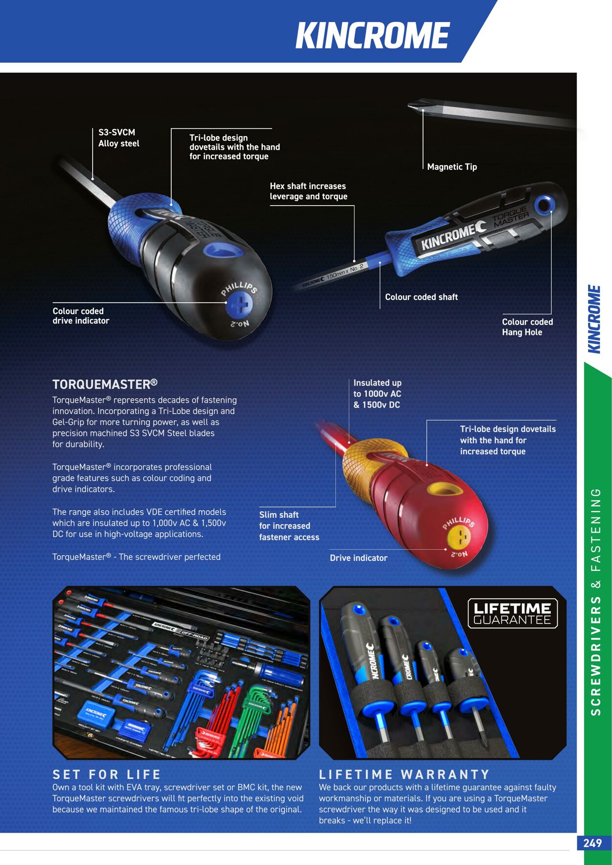 Catalogue Kincrome 01.01.2022 - 31.12.2023