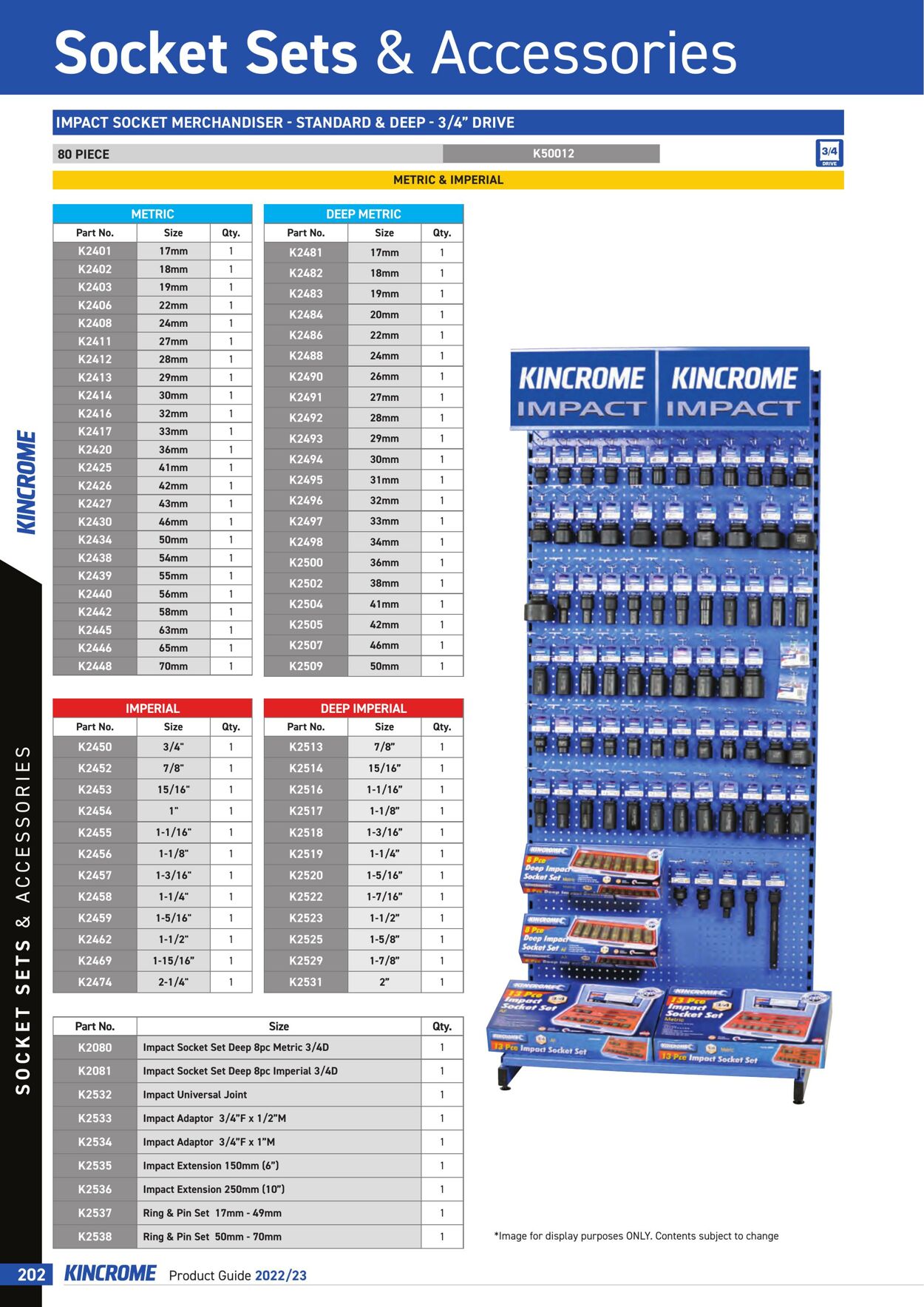 Catalogue Kincrome 01.01.2022 - 31.12.2023